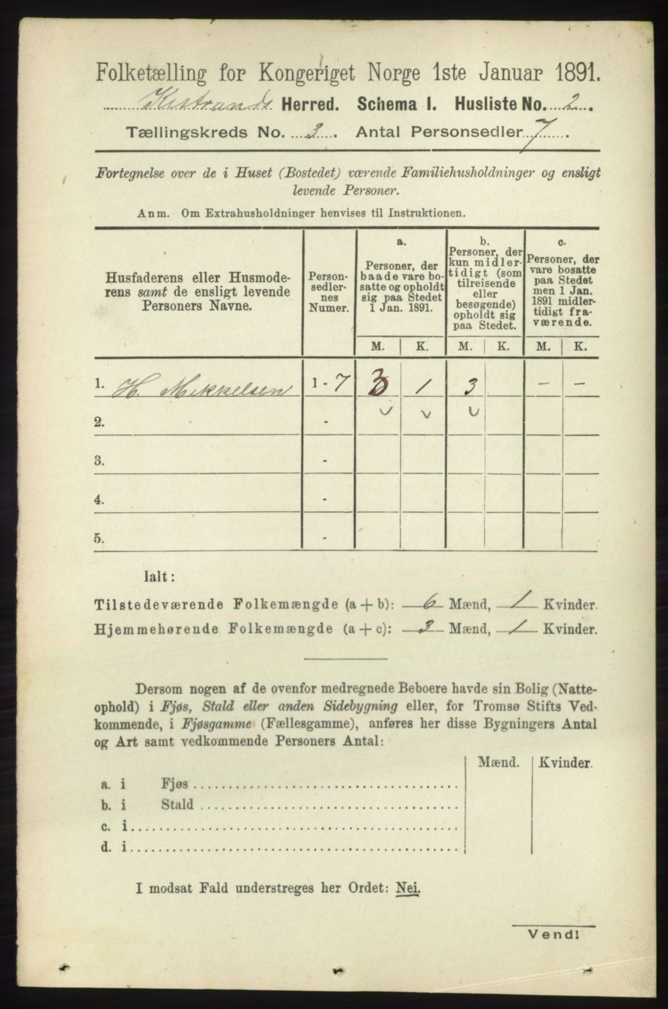 RA, 1891 census for 2020 Kistrand, 1891, p. 1171