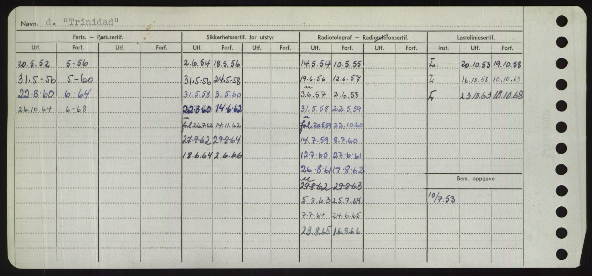 Sjøfartsdirektoratet med forløpere, Skipsmålingen, AV/RA-S-1627/H/Hd/L0039: Fartøy, Ti-Tø, p. 574