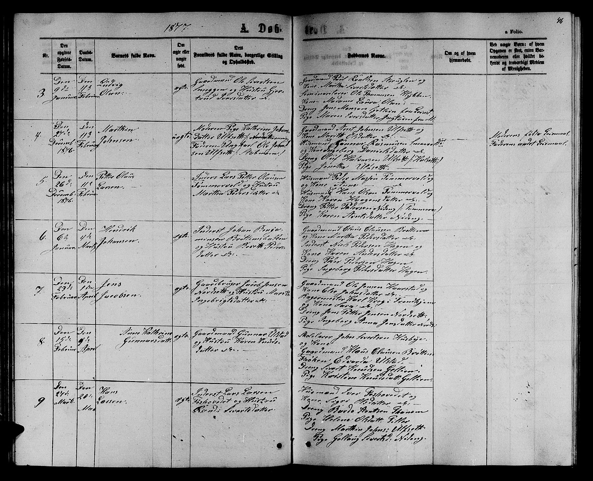 Ministerialprotokoller, klokkerbøker og fødselsregistre - Sør-Trøndelag, SAT/A-1456/618/L0451: Parish register (copy) no. 618C02, 1865-1883, p. 46