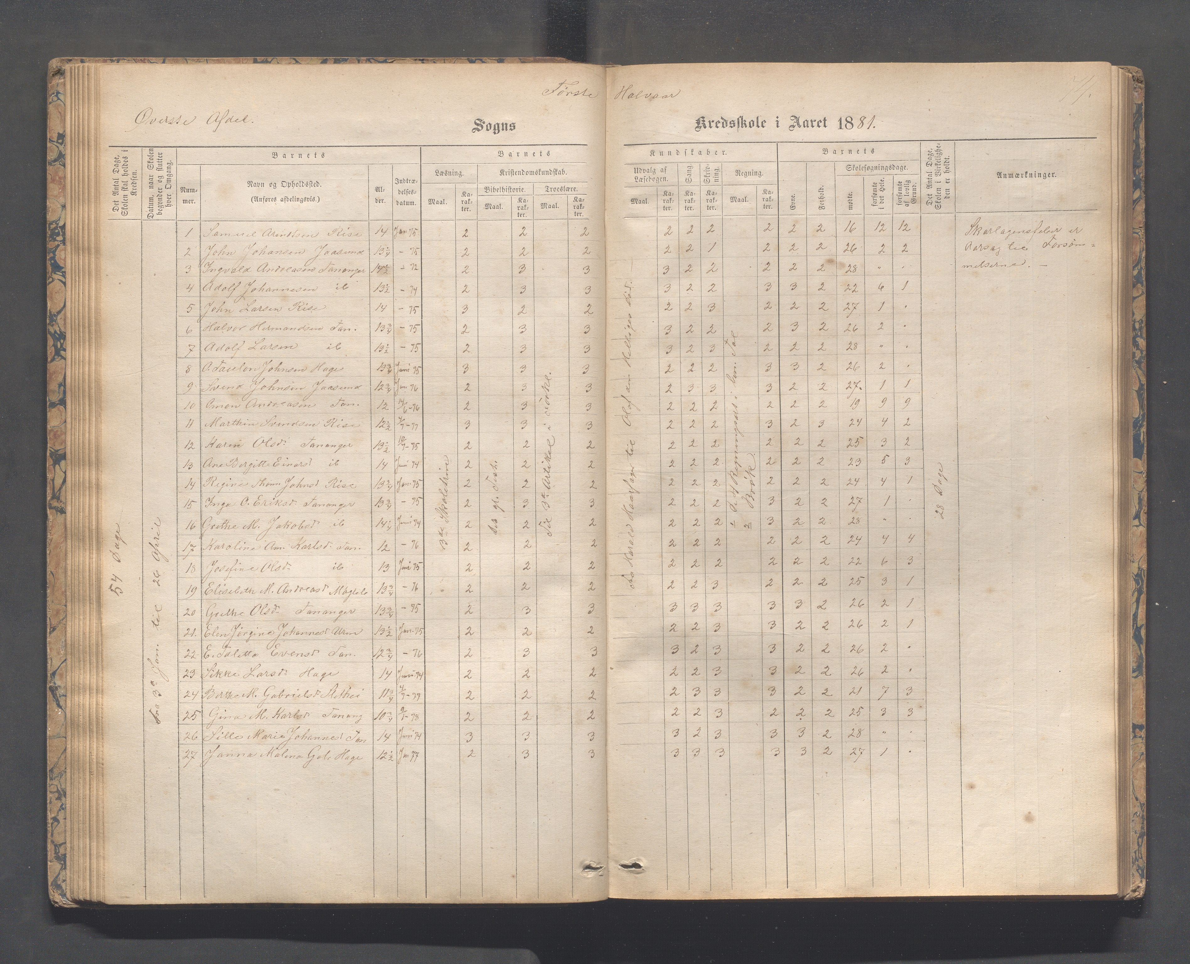 Håland kommune - Tananger skole, IKAR/K-102443/F/L0003: Skoleprotokoll , 1867-1884, p. 73b-74a