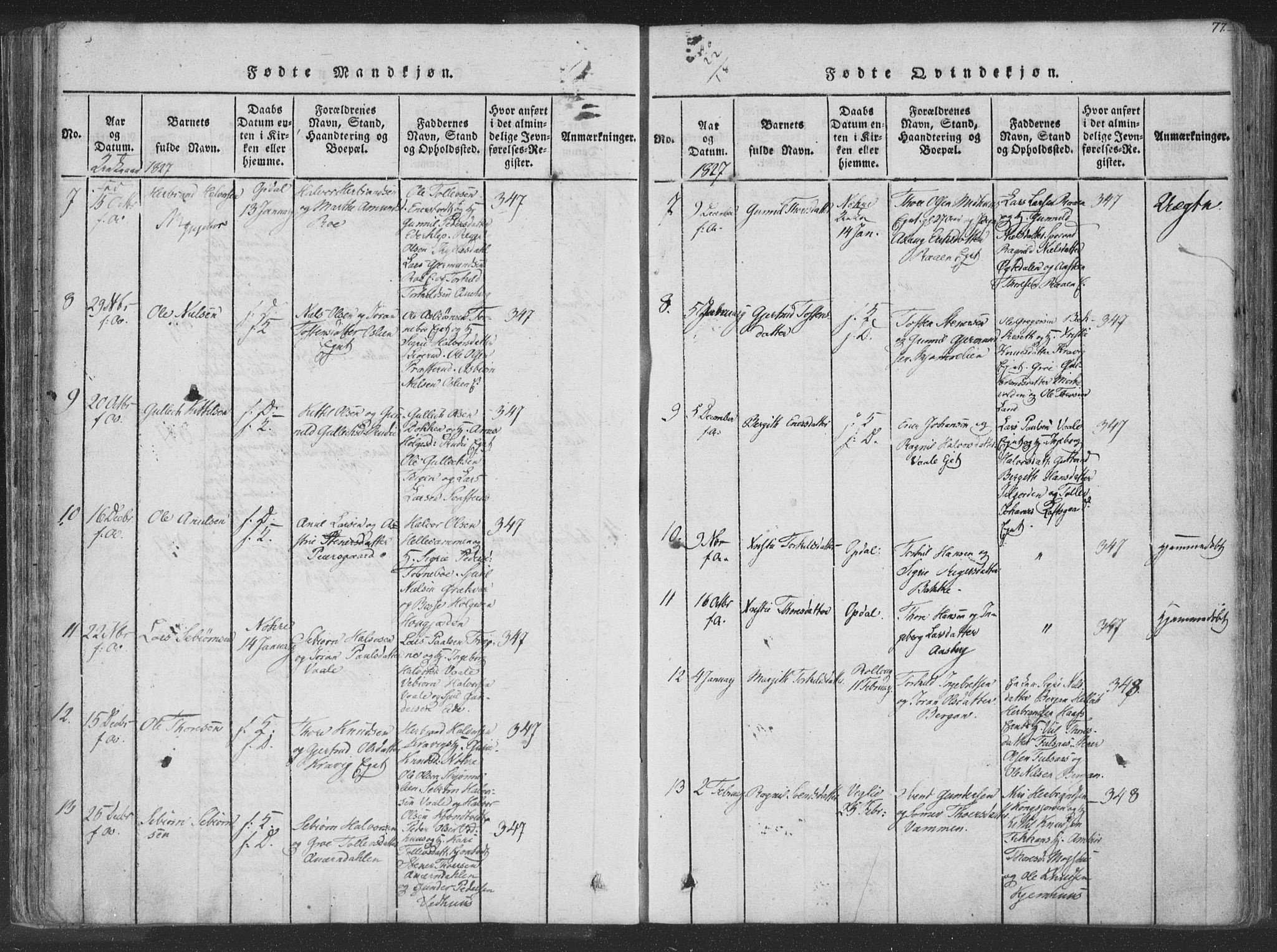 Rollag kirkebøker, AV/SAKO-A-240/F/Fa/L0006: Parish register (official) no. I 6, 1814-1828, p. 77