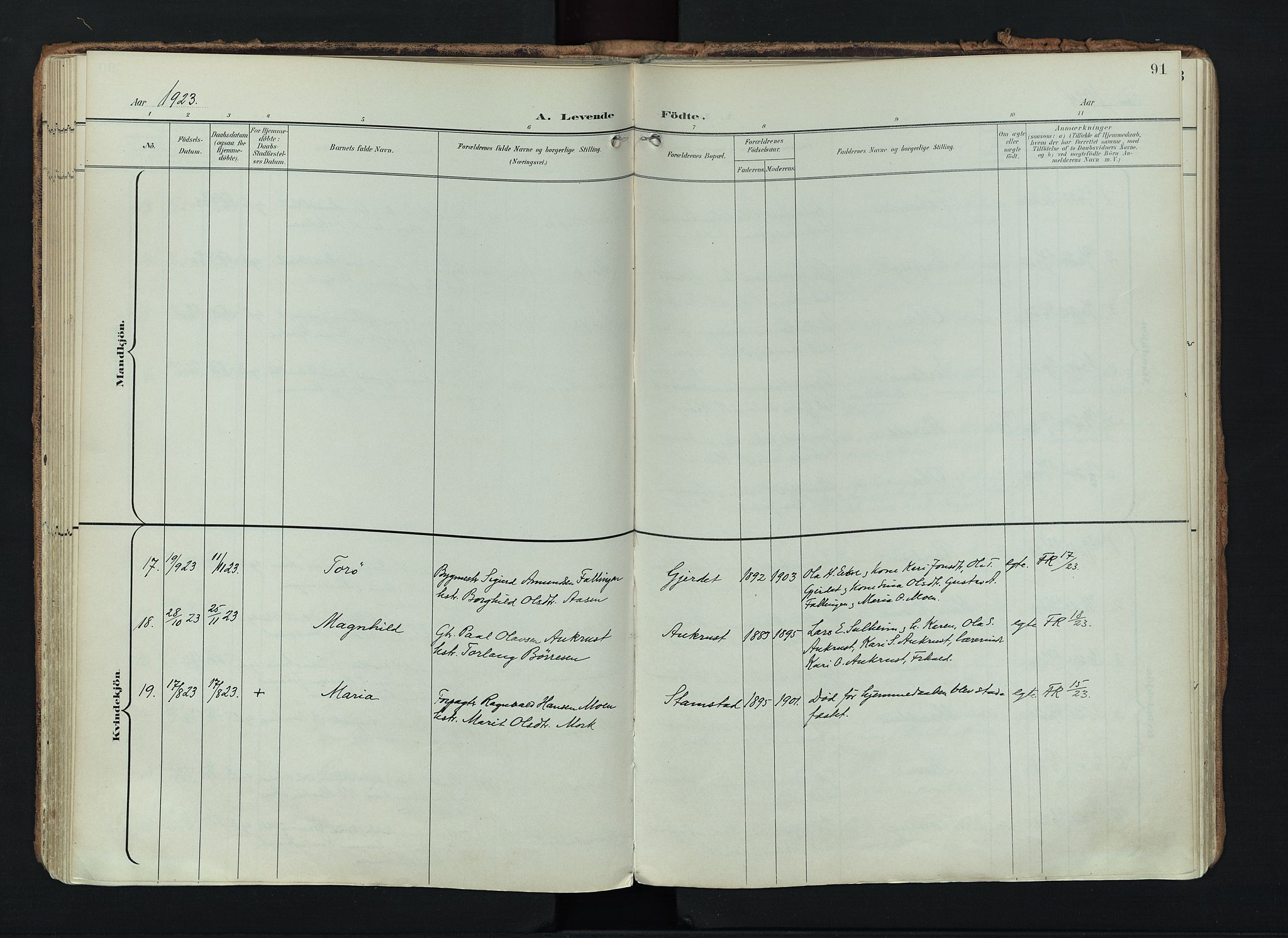 Lom prestekontor, SAH/PREST-070/K/L0010: Parish register (official) no. 10, 1899-1926, p. 91