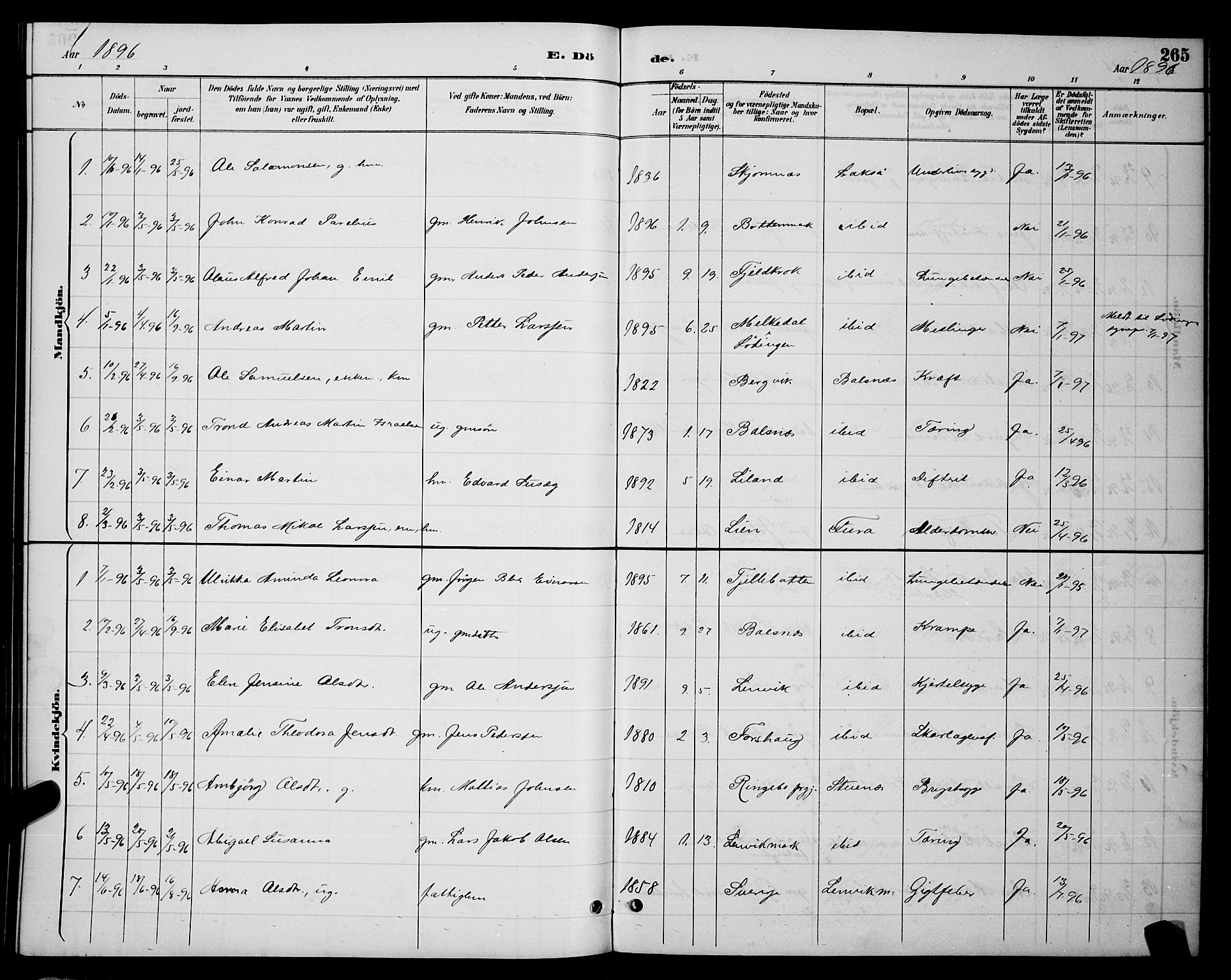 Ministerialprotokoller, klokkerbøker og fødselsregistre - Nordland, SAT/A-1459/863/L0914: Parish register (copy) no. 863C04, 1886-1897, p. 265
