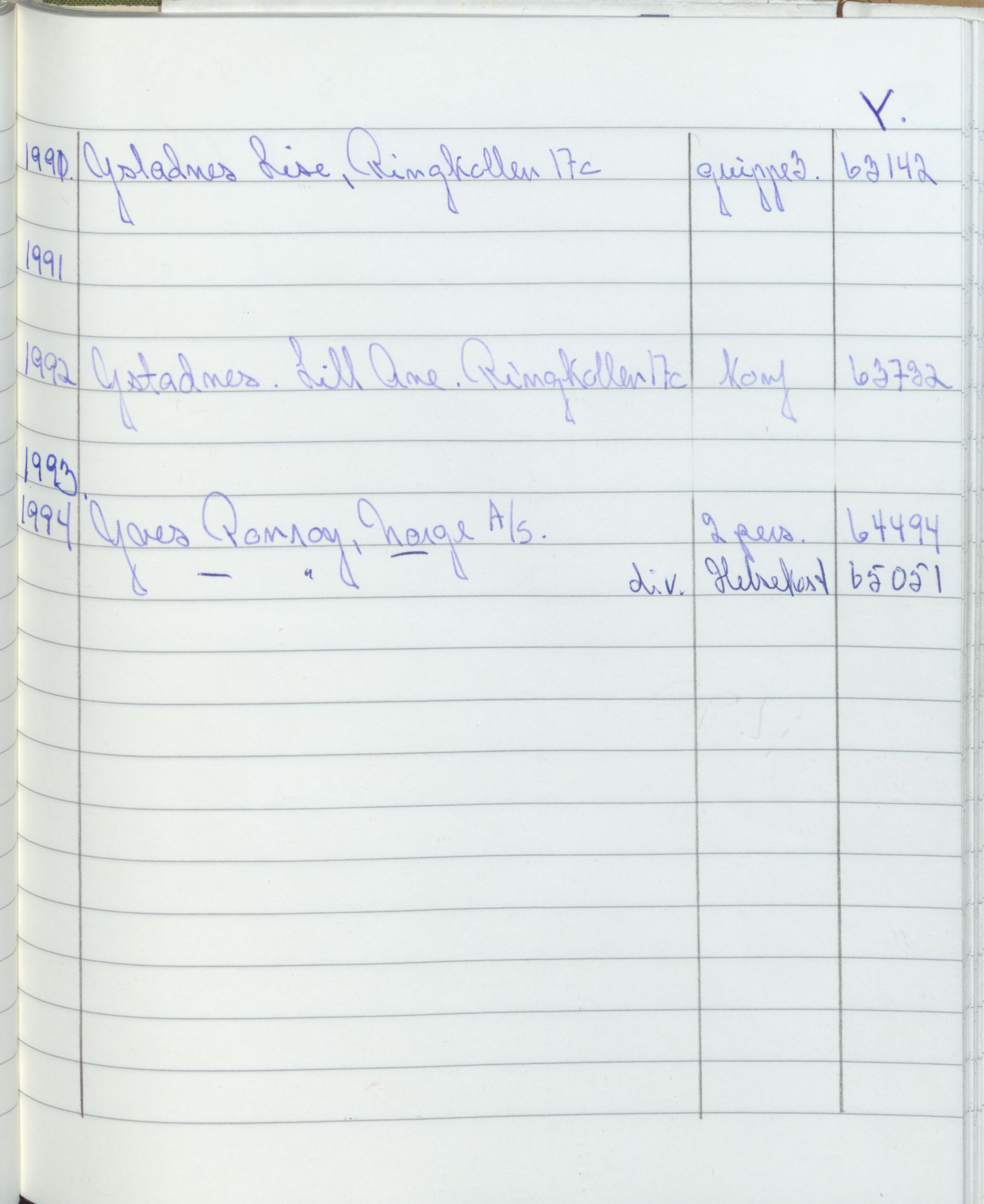 Pa 1494 - Jørgensen, Antonius. Fotograf, VEMU/A-2760/F/Fa, 1927-2004, p. 3598