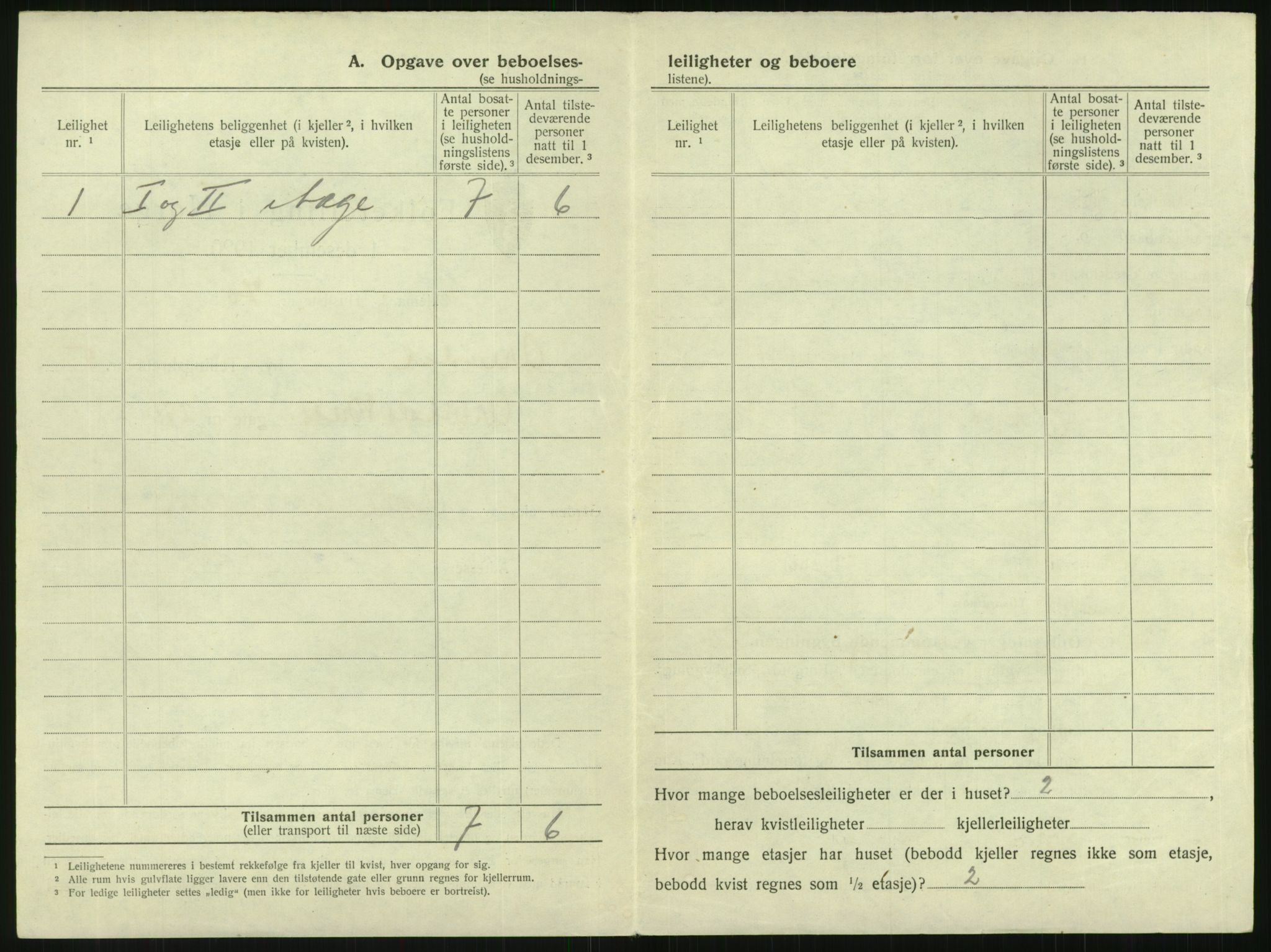 SAK, 1920 census for Arendal, 1920, p. 713