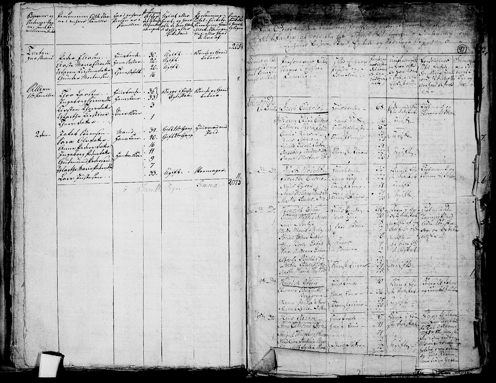 RA, 1801 census for 0814P Bamble, 1801, p. 90b-91a