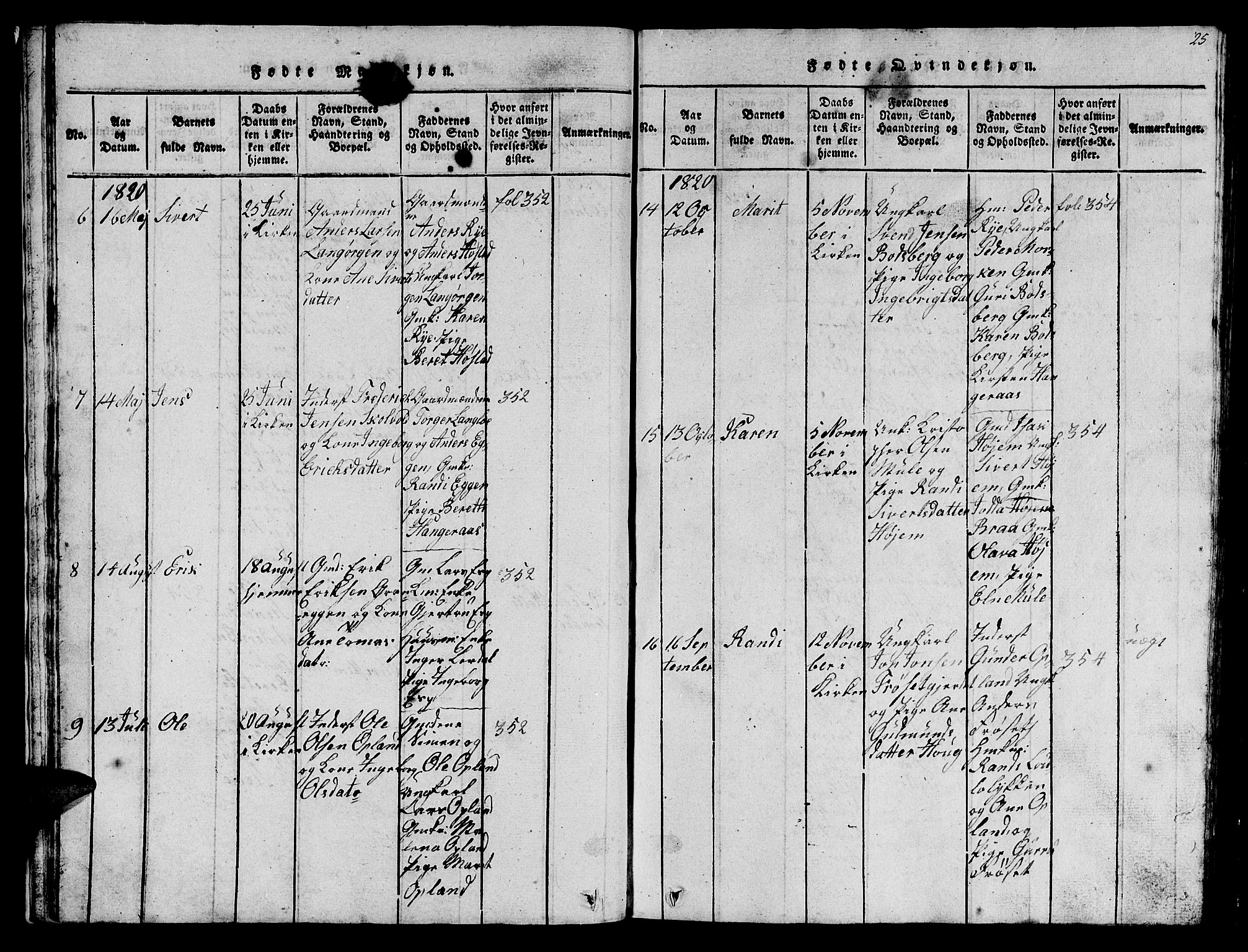 Ministerialprotokoller, klokkerbøker og fødselsregistre - Sør-Trøndelag, SAT/A-1456/612/L0385: Parish register (copy) no. 612C01, 1816-1845, p. 25