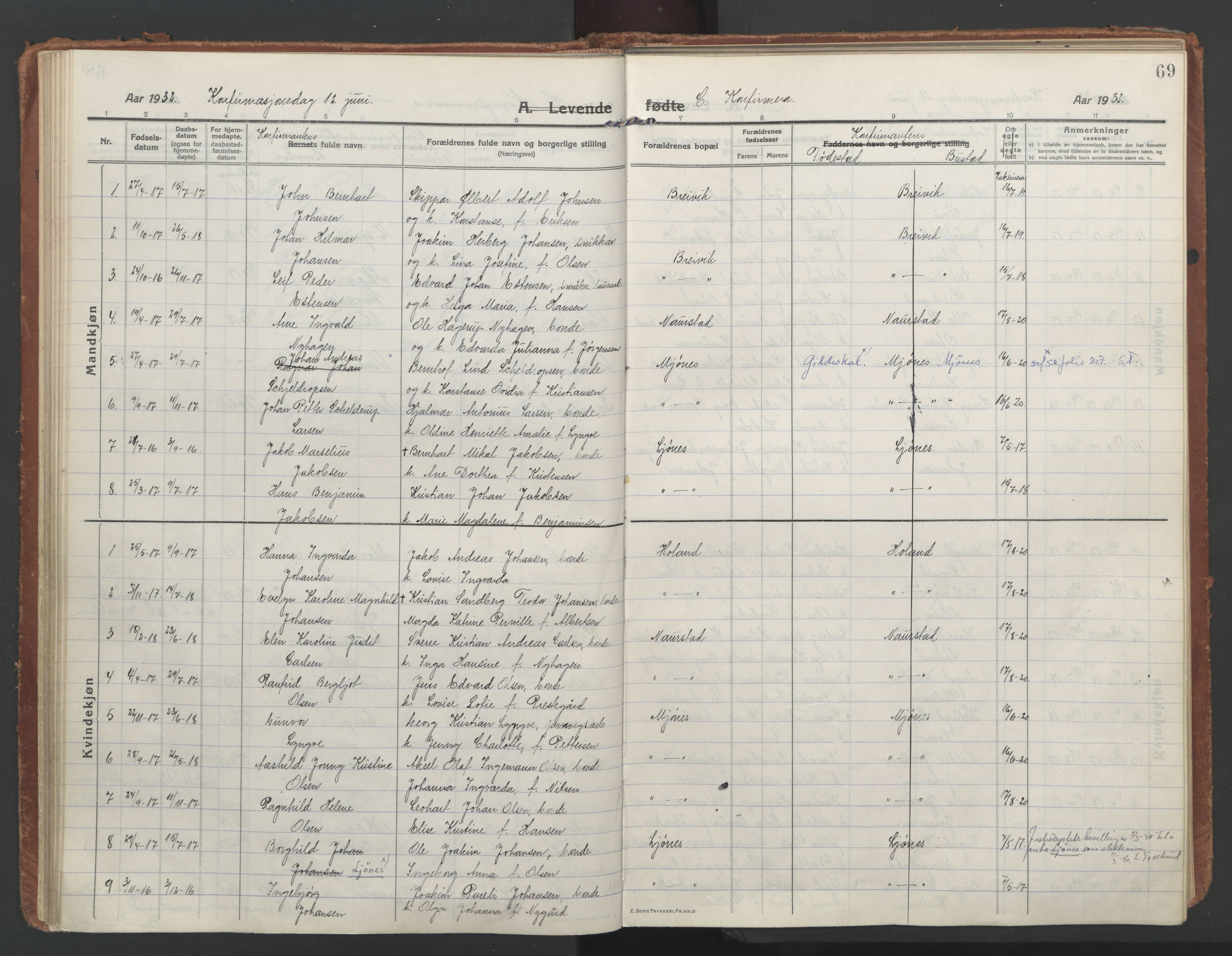 Ministerialprotokoller, klokkerbøker og fødselsregistre - Nordland, SAT/A-1459/852/L0748: Parish register (official) no. 852A18, 1913-1932, p. 69