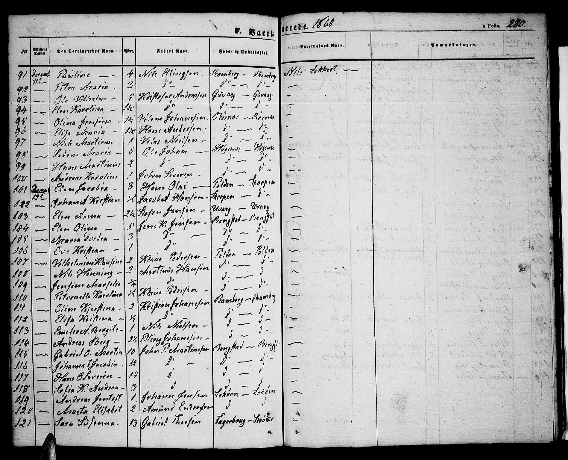 Ministerialprotokoller, klokkerbøker og fødselsregistre - Nordland, AV/SAT-A-1459/891/L1313: Parish register (copy) no. 891C02, 1856-1870, p. 280