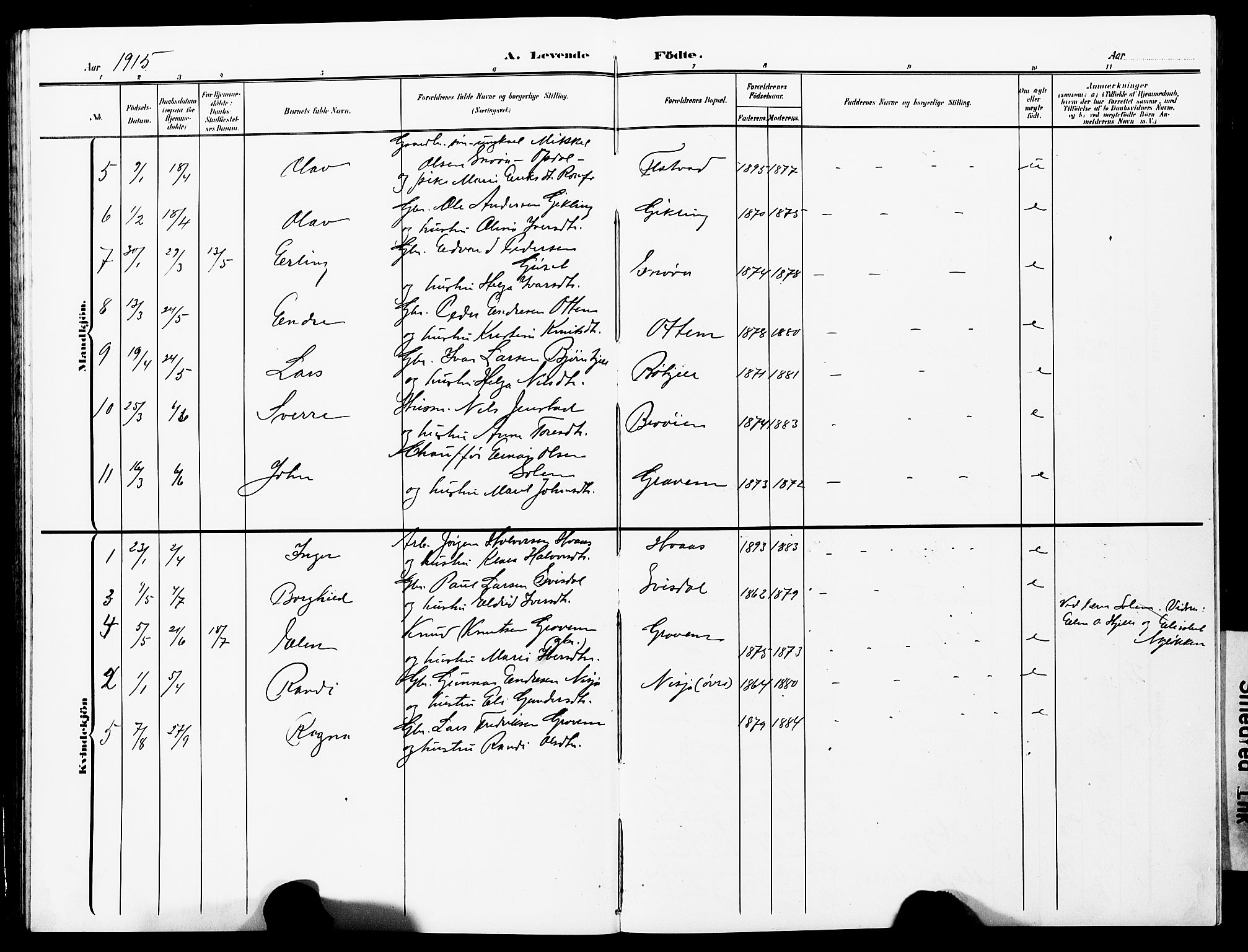 Ministerialprotokoller, klokkerbøker og fødselsregistre - Møre og Romsdal, AV/SAT-A-1454/591/L1020: Parish register (copy) no. 591C01, 1869-1930