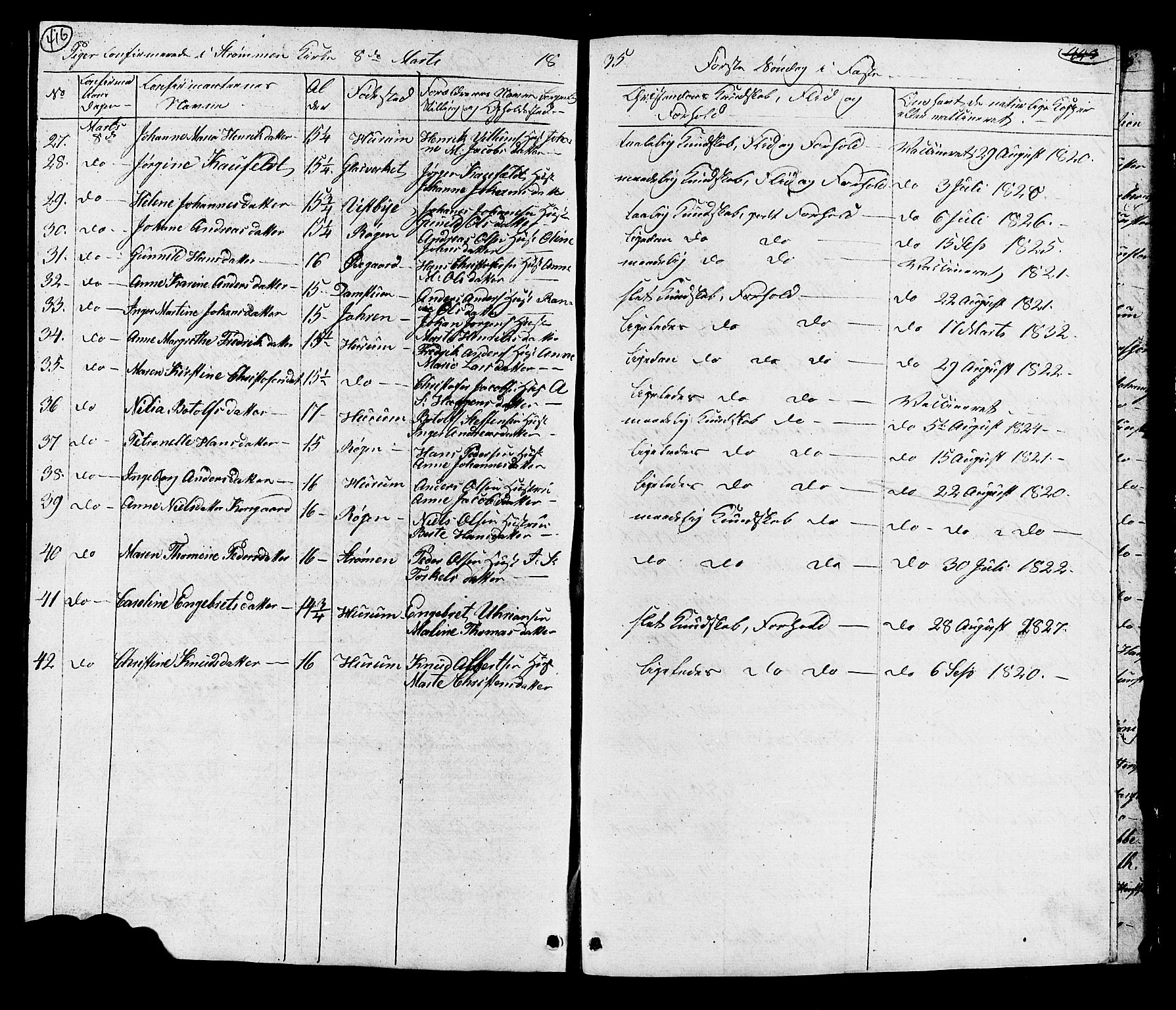 Hurum kirkebøker, SAKO/A-229/G/Ga/L0002: Parish register (copy) no. I 2, 1827-1857, p. 416