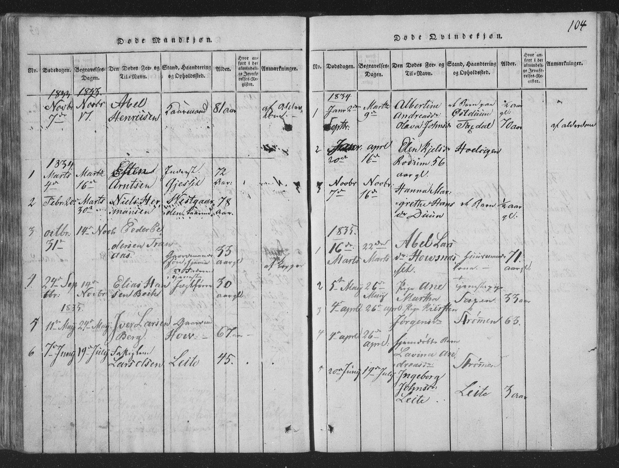 Ministerialprotokoller, klokkerbøker og fødselsregistre - Nord-Trøndelag, SAT/A-1458/773/L0613: Parish register (official) no. 773A04, 1815-1845, p. 104