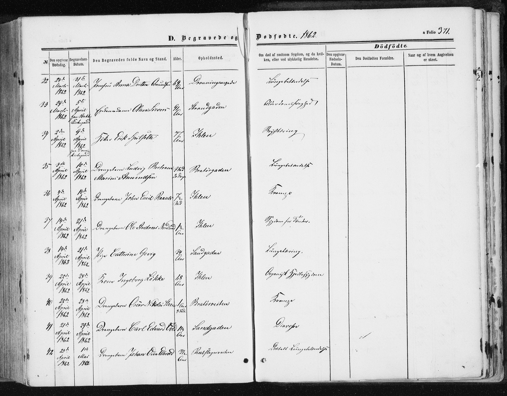 Ministerialprotokoller, klokkerbøker og fødselsregistre - Sør-Trøndelag, AV/SAT-A-1456/602/L0115: Parish register (official) no. 602A13, 1860-1872, p. 371