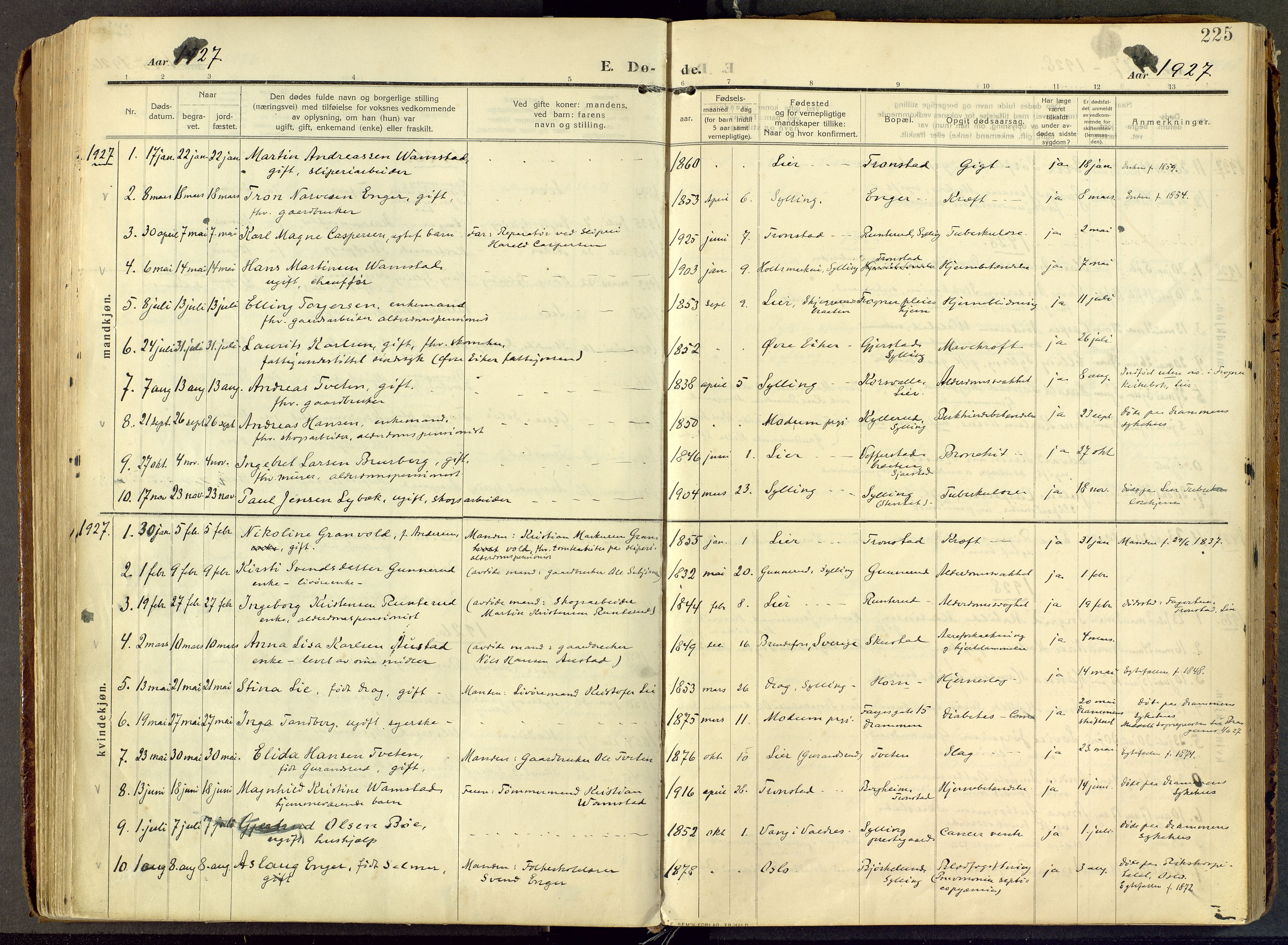 Parish register (official) no. III 1, 1910-1936, p. 225