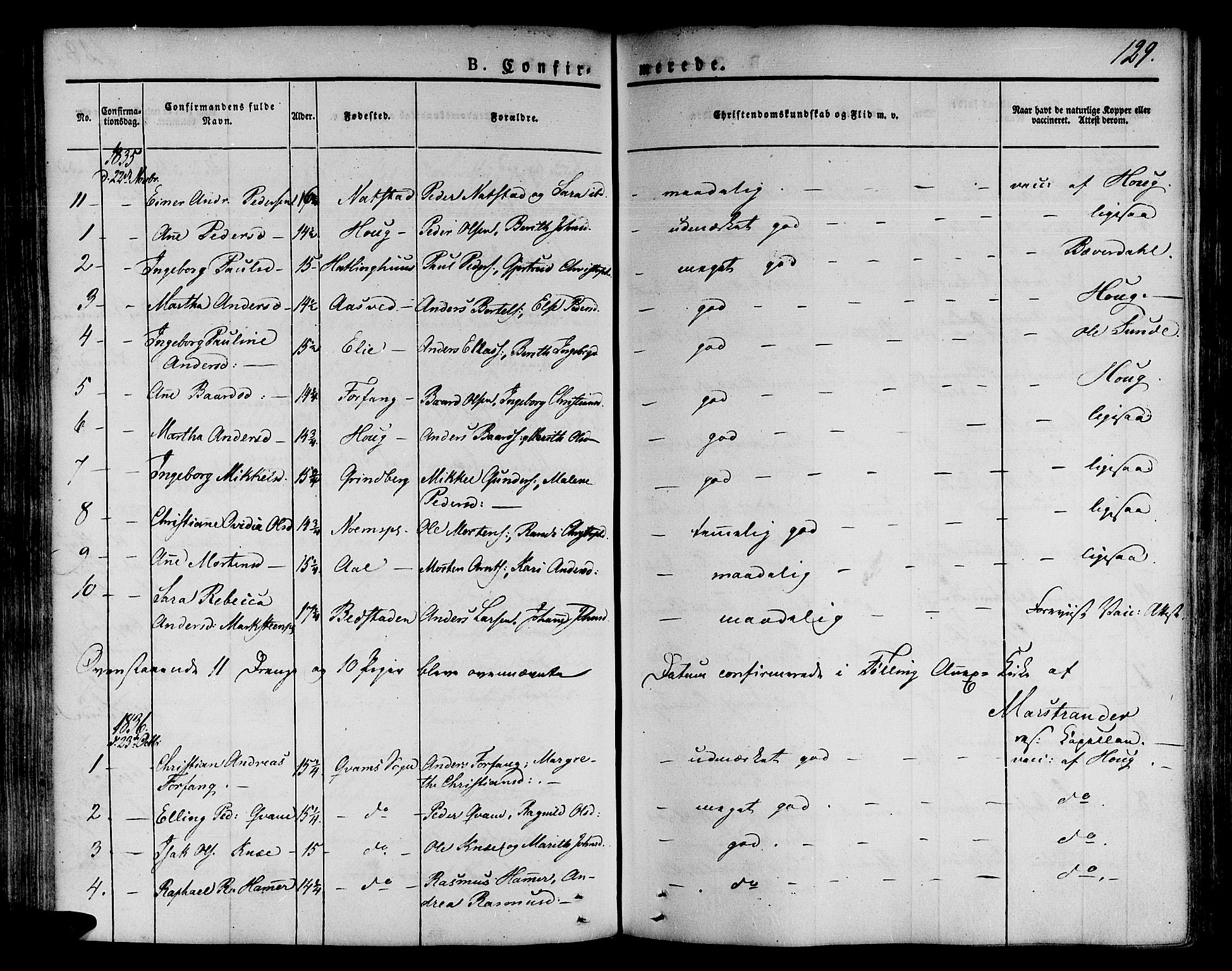 Ministerialprotokoller, klokkerbøker og fødselsregistre - Nord-Trøndelag, SAT/A-1458/746/L0445: Parish register (official) no. 746A04, 1826-1846, p. 129