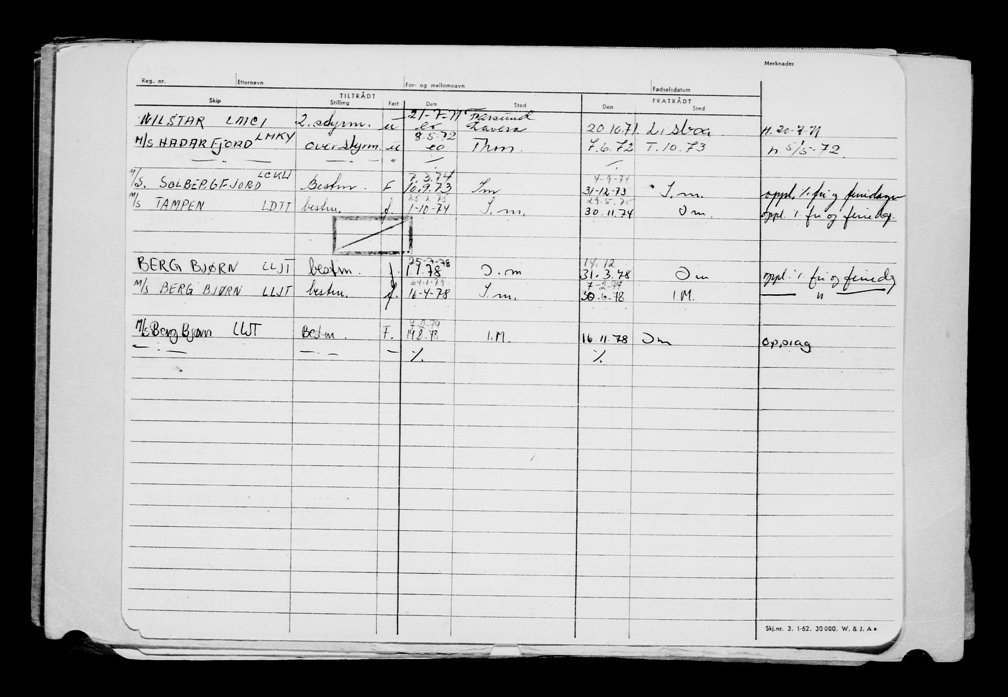 Direktoratet for sjømenn, AV/RA-S-3545/G/Gb/L0233: Hovedkort, 1924, p. 47