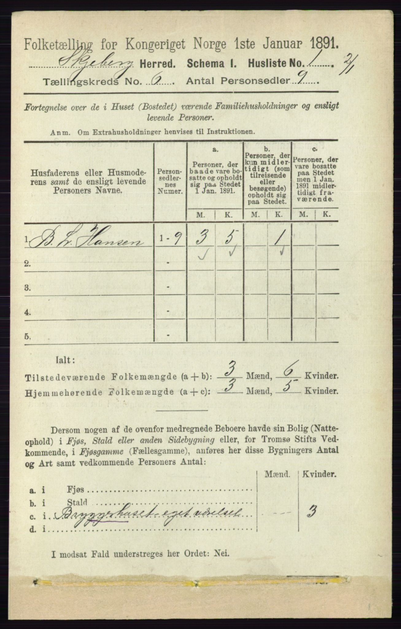 RA, 1891 census for 0115 Skjeberg, 1891, p. 2747