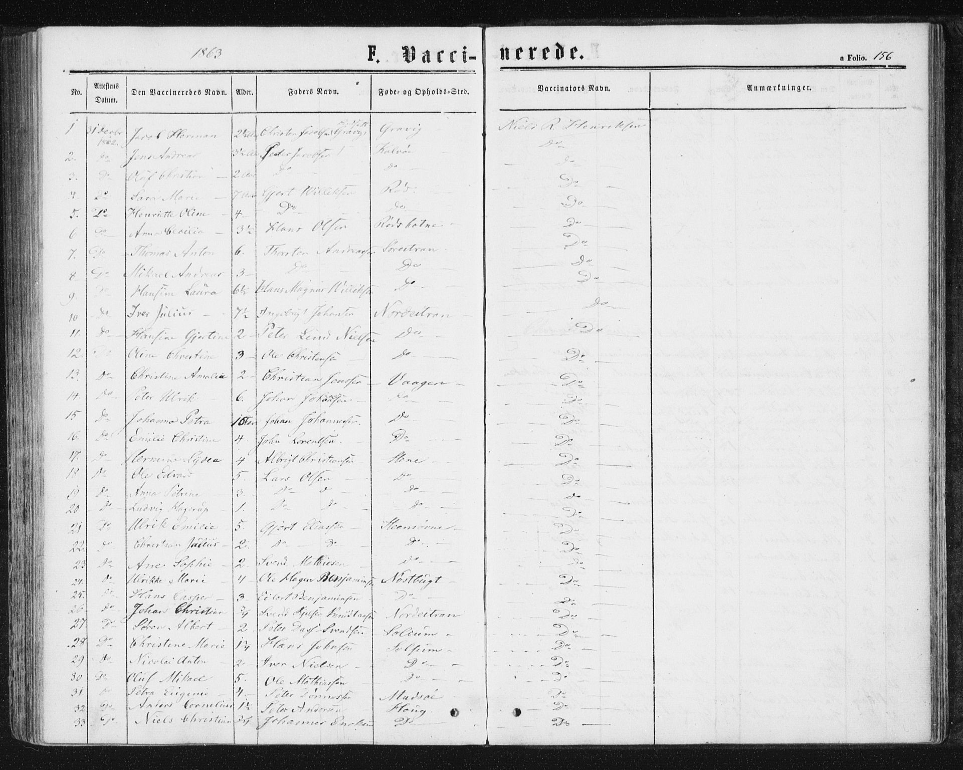 Ministerialprotokoller, klokkerbøker og fødselsregistre - Nord-Trøndelag, SAT/A-1458/788/L0696: Parish register (official) no. 788A03, 1863-1877, p. 156