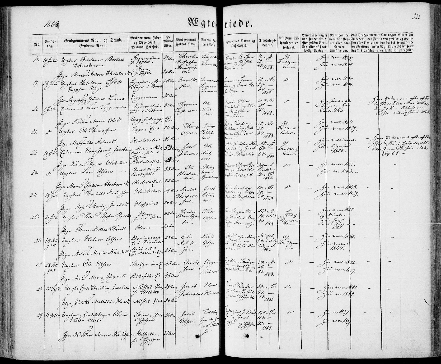 Bamble kirkebøker, SAKO/A-253/F/Fa/L0005: Parish register (official) no. I 5, 1854-1869, p. 322