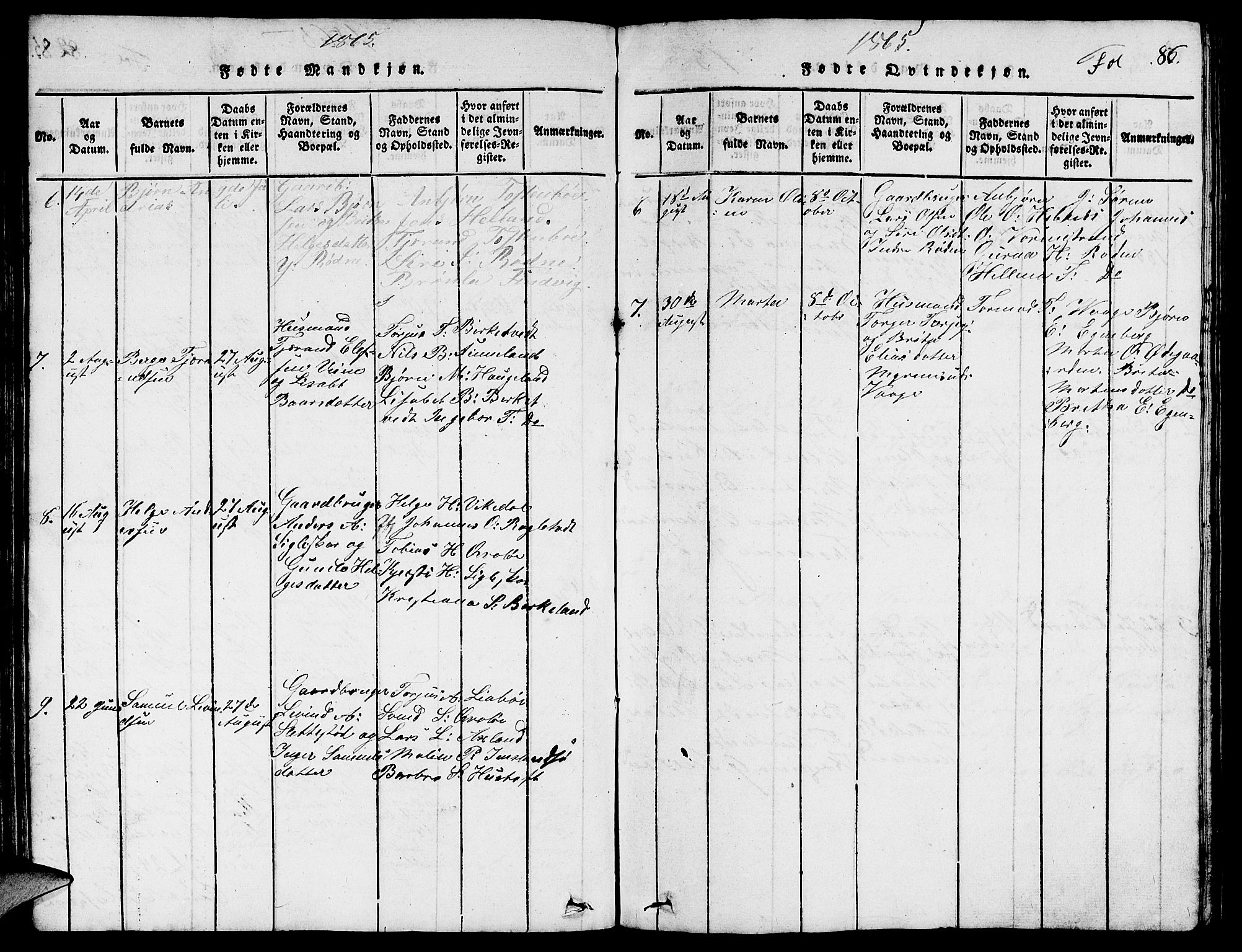 Vikedal sokneprestkontor, SAST/A-101840/01/V: Parish register (copy) no. B 3, 1816-1867, p. 86