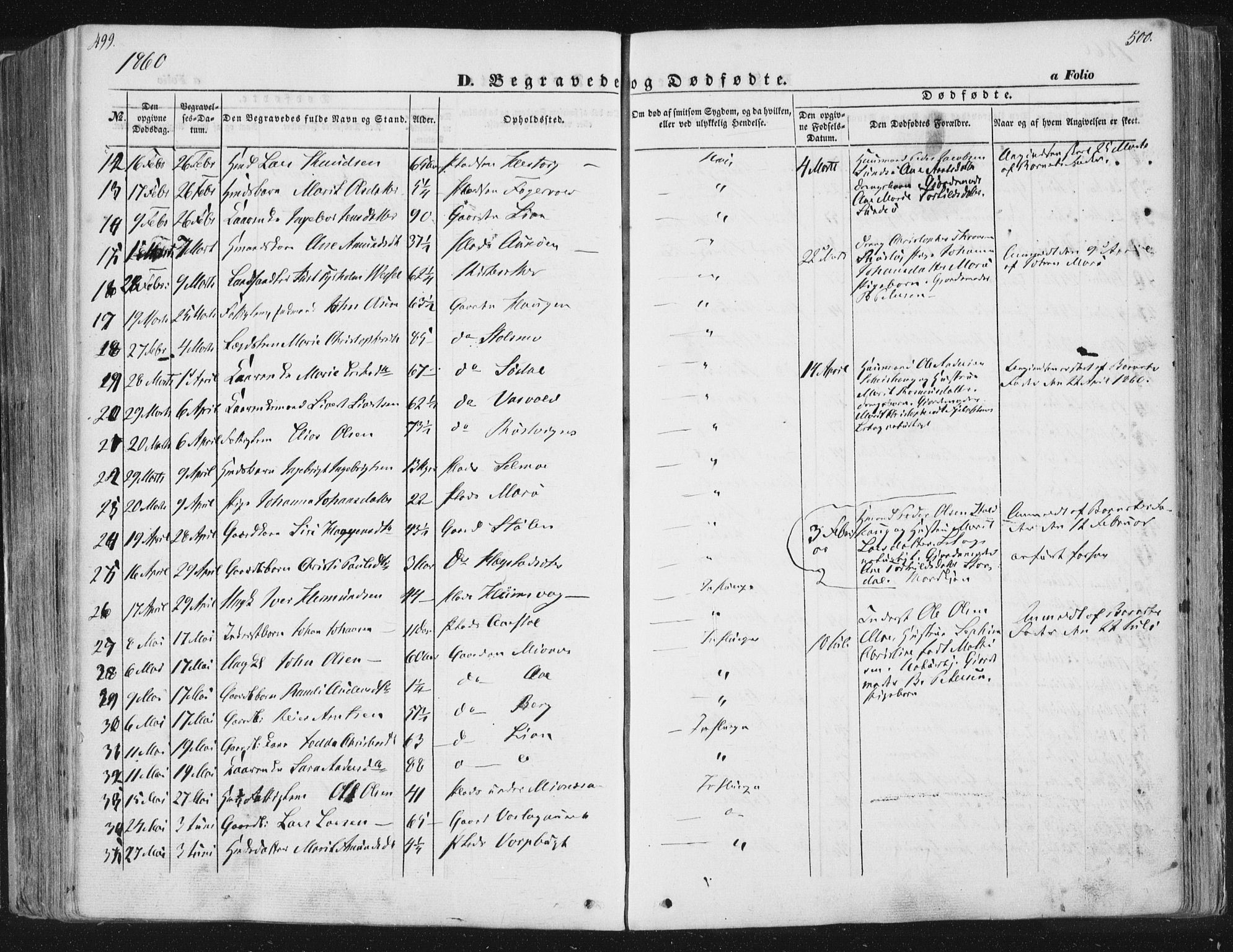 Ministerialprotokoller, klokkerbøker og fødselsregistre - Sør-Trøndelag, SAT/A-1456/630/L0494: Parish register (official) no. 630A07, 1852-1868, p. 499-500