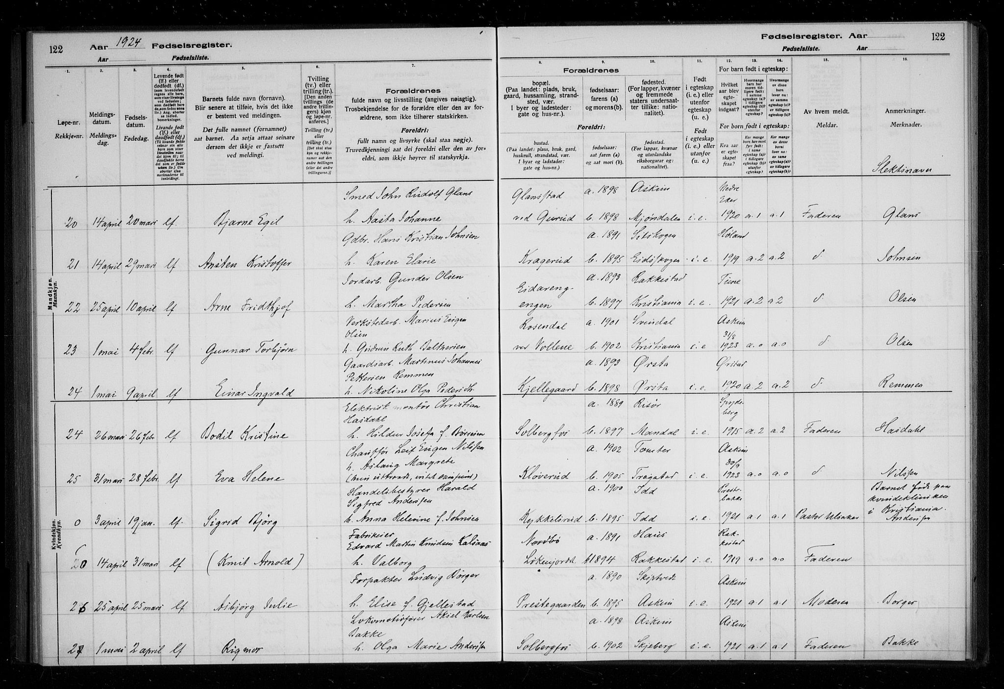 Askim prestekontor Kirkebøker, AV/SAO-A-10900/J/Ja/L0001: Birth register no. 1, 1916-1929, p. 122