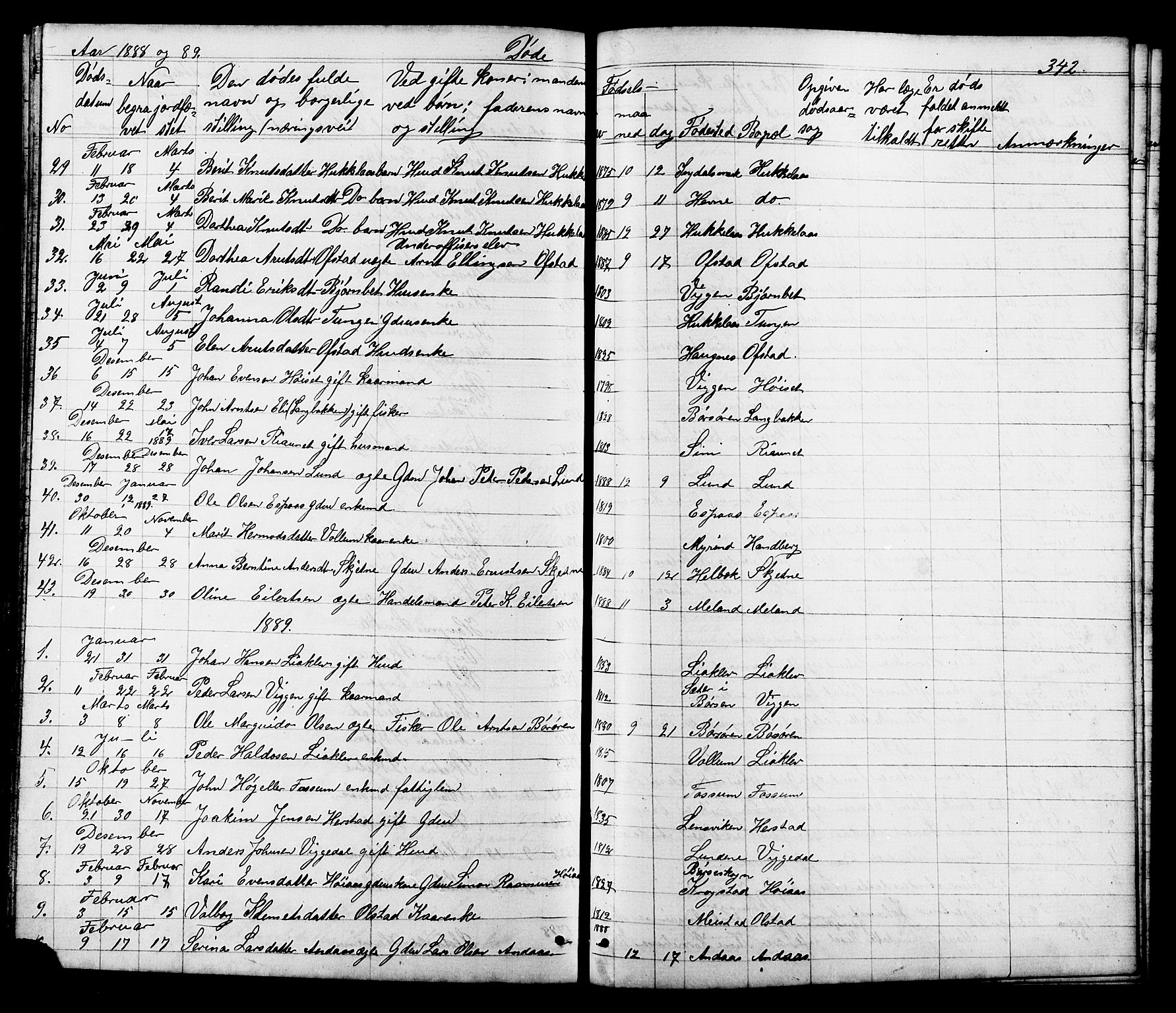 Ministerialprotokoller, klokkerbøker og fødselsregistre - Sør-Trøndelag, SAT/A-1456/665/L0777: Parish register (copy) no. 665C02, 1867-1915, p. 342