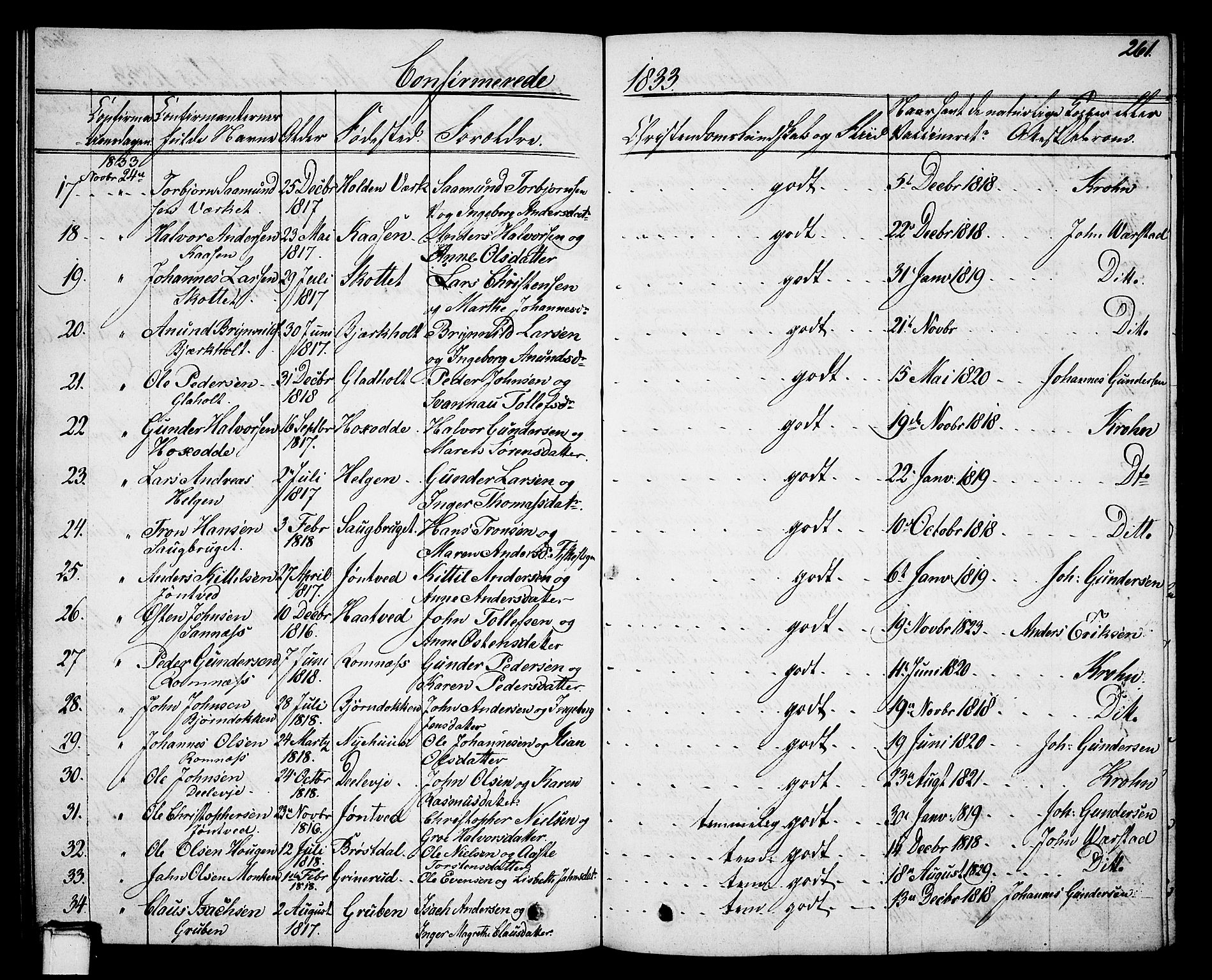Holla kirkebøker, SAKO/A-272/G/Ga/L0002: Parish register (copy) no. I 2, 1830-1848, p. 261