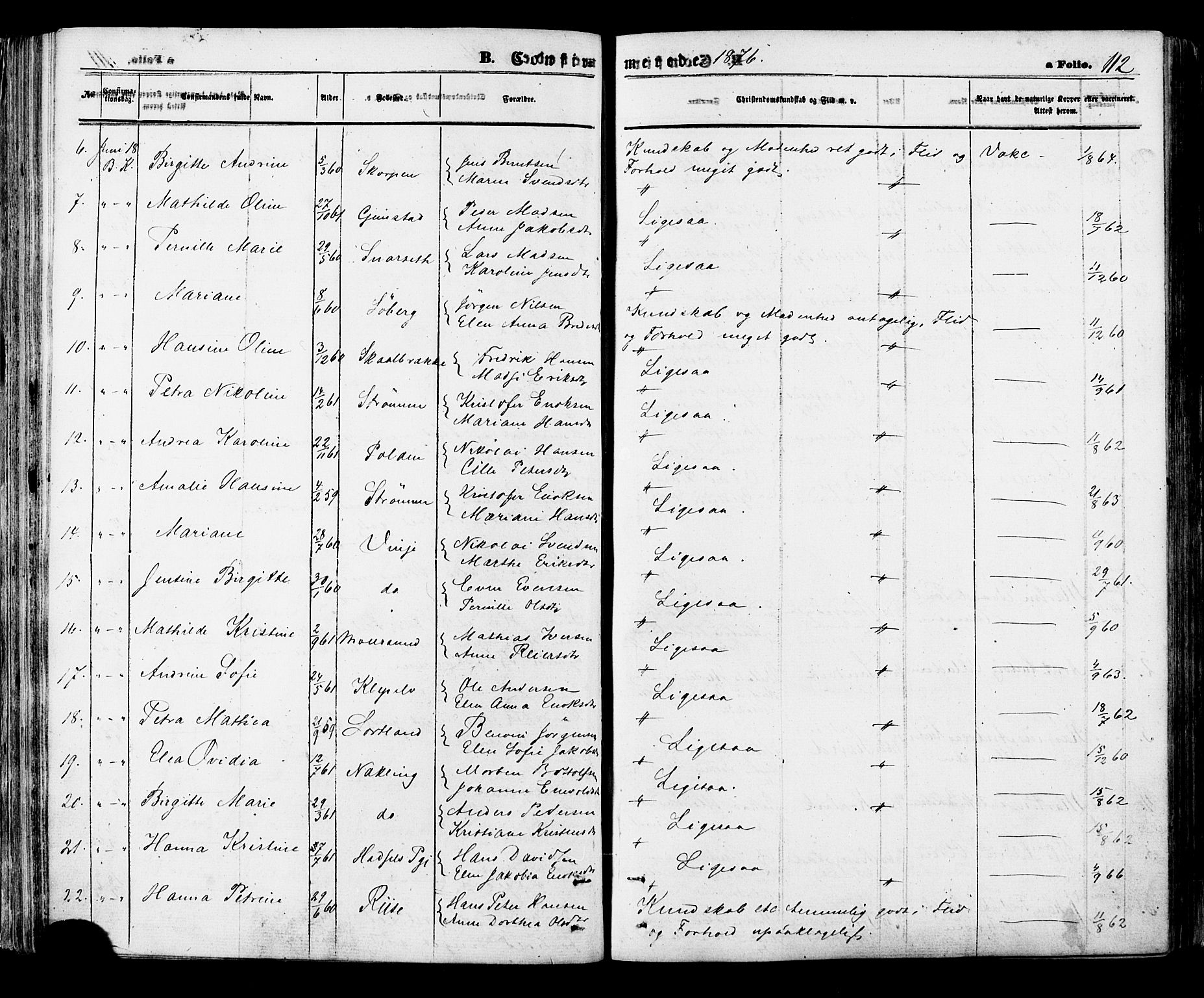 Ministerialprotokoller, klokkerbøker og fødselsregistre - Nordland, SAT/A-1459/891/L1301: Parish register (official) no. 891A06, 1870-1878, p. 112