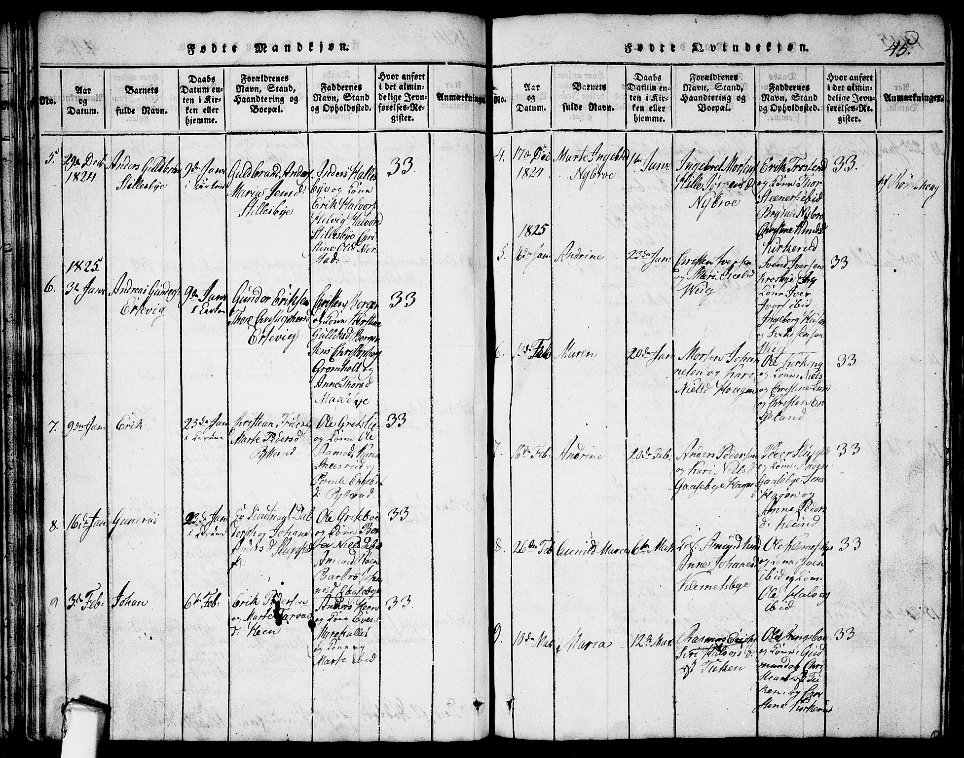 Rødenes prestekontor Kirkebøker, AV/SAO-A-2005/G/Ga/L0001: Parish register (copy) no.  I 1, 1814-1841, p. 45