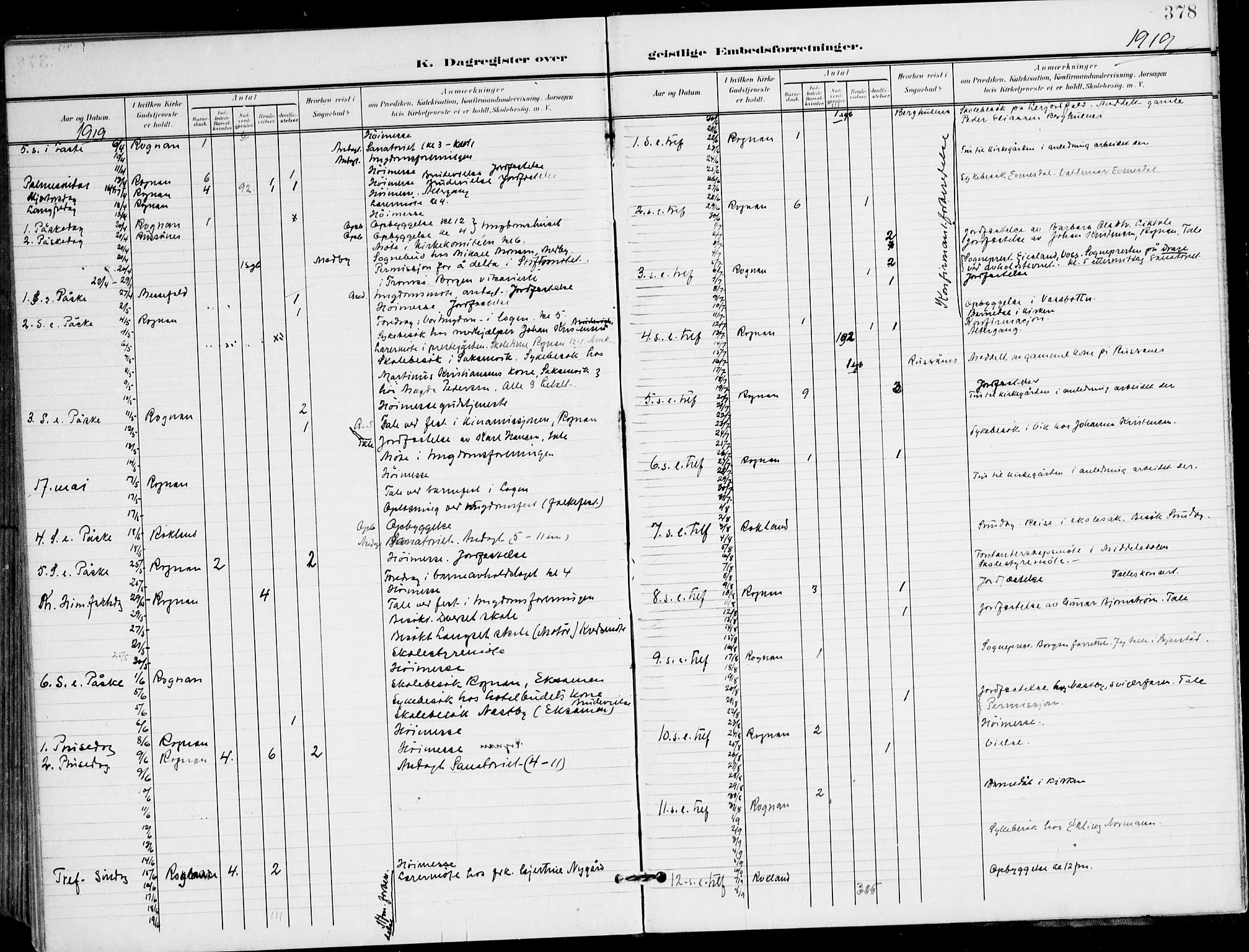 Ministerialprotokoller, klokkerbøker og fødselsregistre - Nordland, AV/SAT-A-1459/847/L0672: Parish register (official) no. 847A12, 1902-1919, p. 378