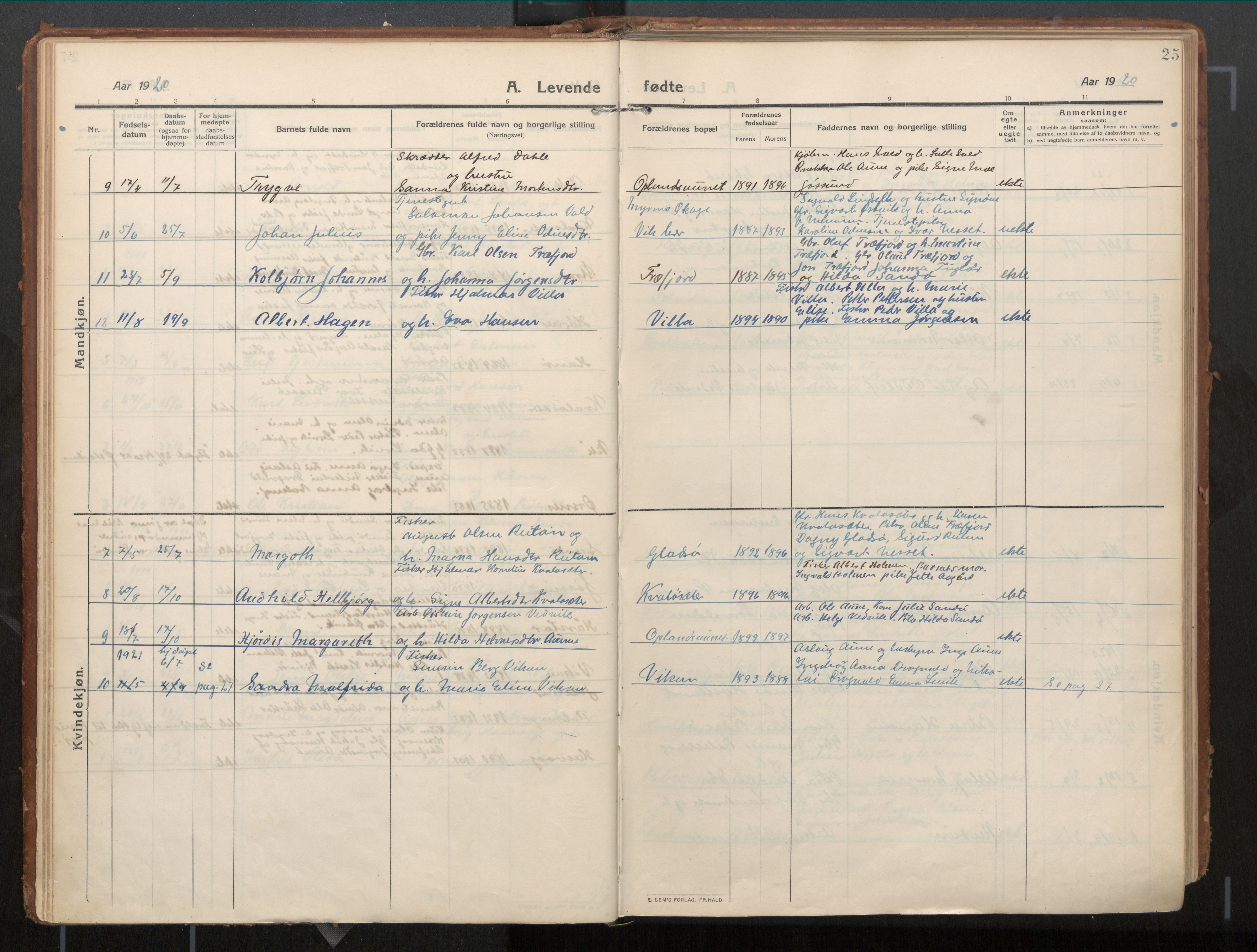 Ministerialprotokoller, klokkerbøker og fødselsregistre - Nord-Trøndelag, AV/SAT-A-1458/771/L0598: Parish register (official) no. 771A05, 1911-1937, p. 25