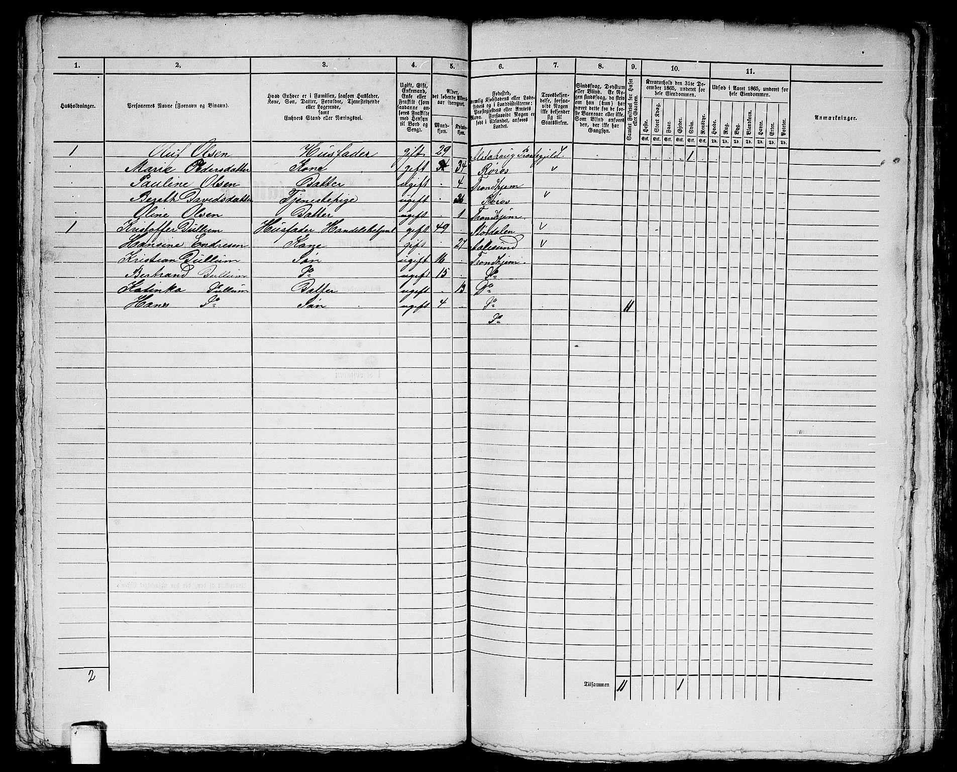 RA, 1865 census for Trondheim, 1865, p. 746