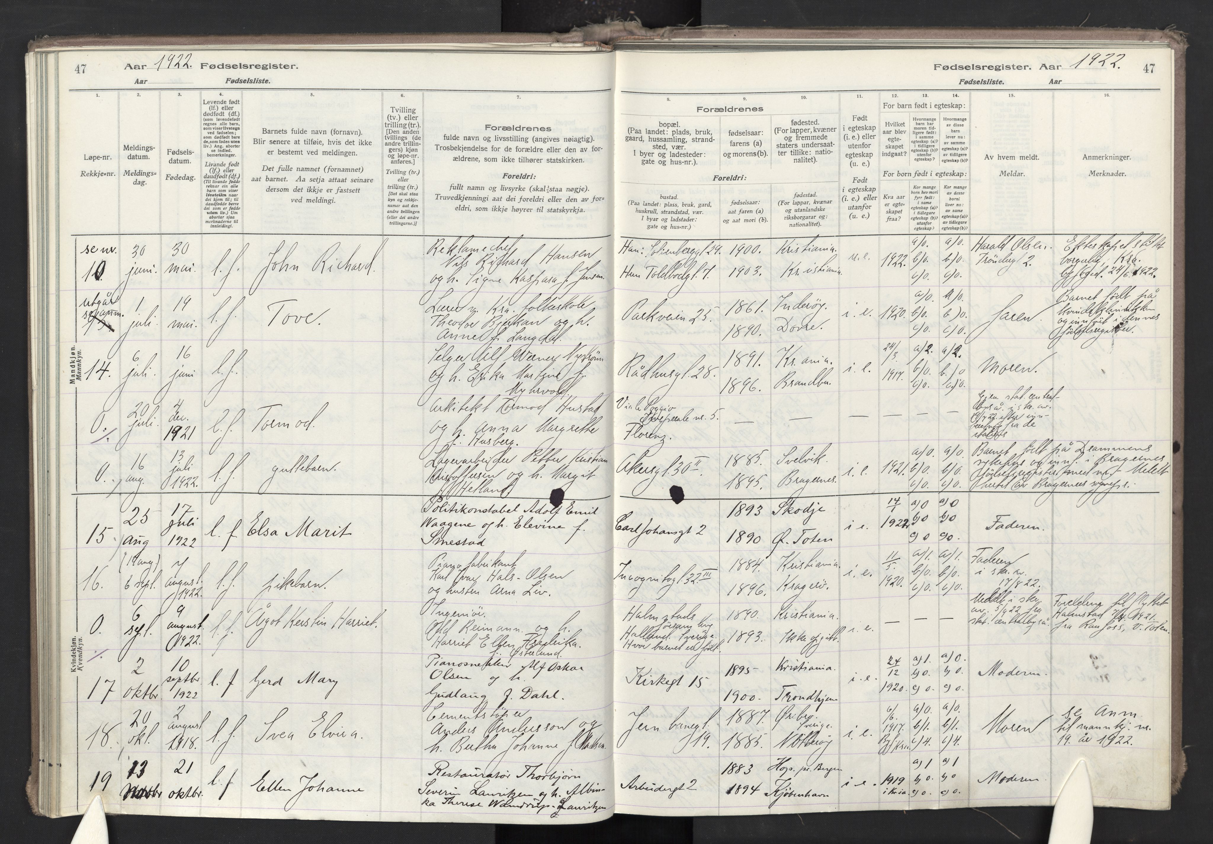 Oslo domkirke Kirkebøker, AV/SAO-A-10752/J/Ja/L0001: Birth register no. 1, 1916-1941, p. 47