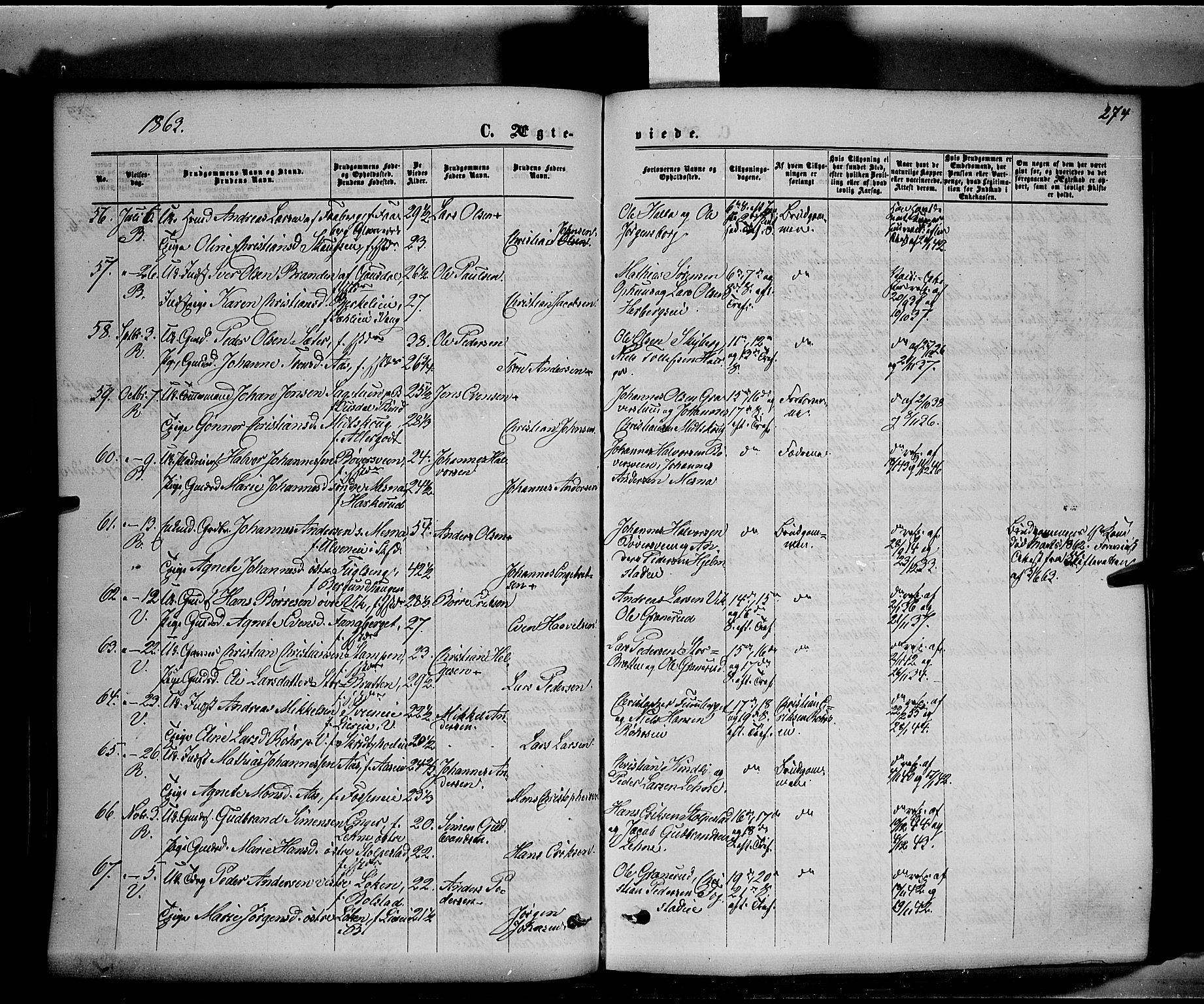 Ringsaker prestekontor, SAH/PREST-014/K/Ka/L0010: Parish register (official) no. 10, 1861-1869, p. 274