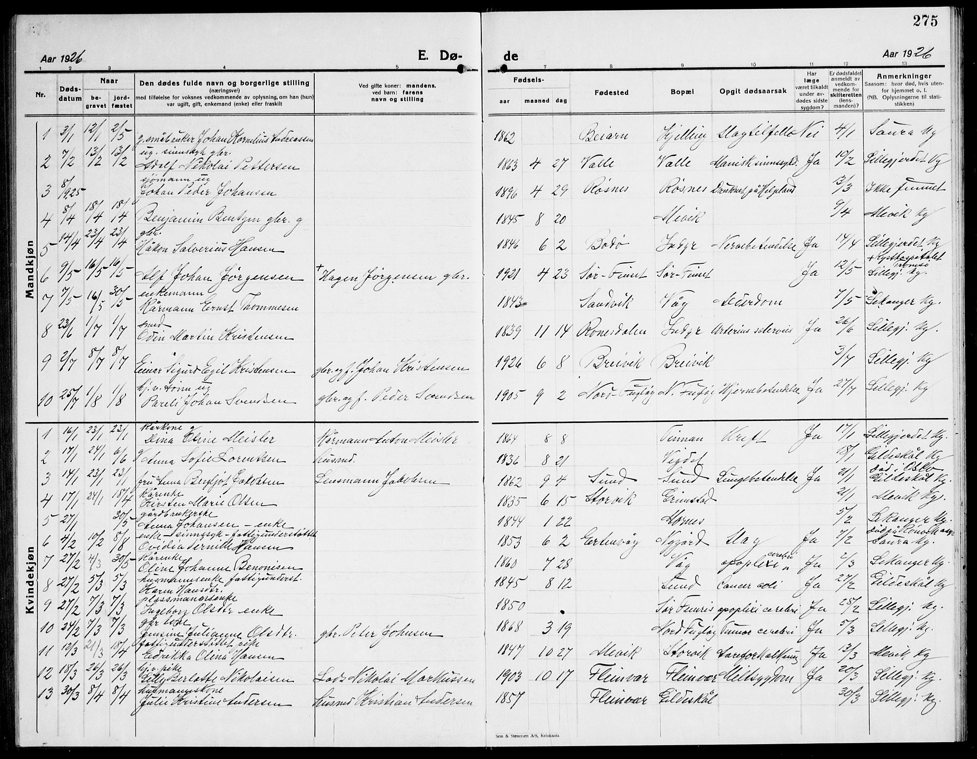 Ministerialprotokoller, klokkerbøker og fødselsregistre - Nordland, AV/SAT-A-1459/805/L0111: Parish register (copy) no. 805C07, 1925-1943, p. 275