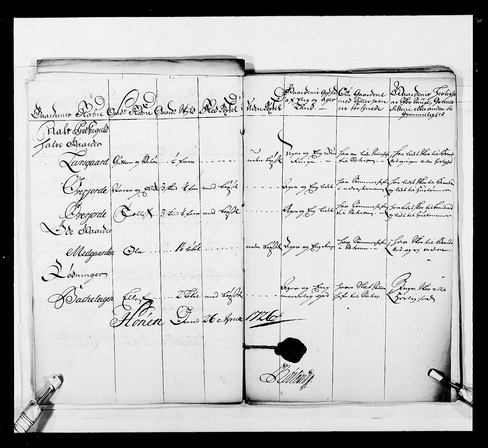 Stattholderembetet 1572-1771, AV/RA-EA-2870/Ek/L0039/0001: Jordebøker o.a. 1720-1728 vedkommende krongodset: / Krongods i Akershus bispedømme, 1725-1727, p. 375