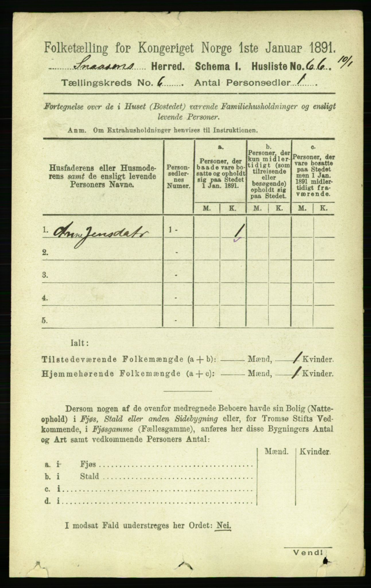 RA, 1891 census for 1736 Snåsa, 1891, p. 1883