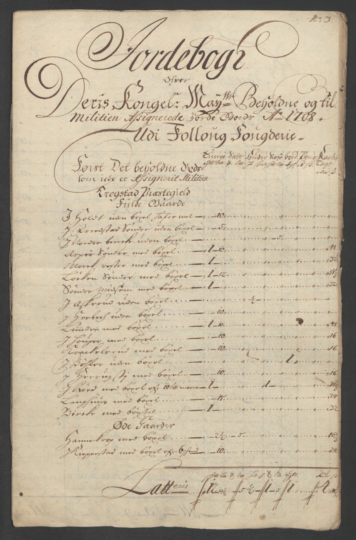 Rentekammeret inntil 1814, Reviderte regnskaper, Fogderegnskap, RA/EA-4092/R10/L0447: Fogderegnskap Aker og Follo, 1707-1709, p. 235