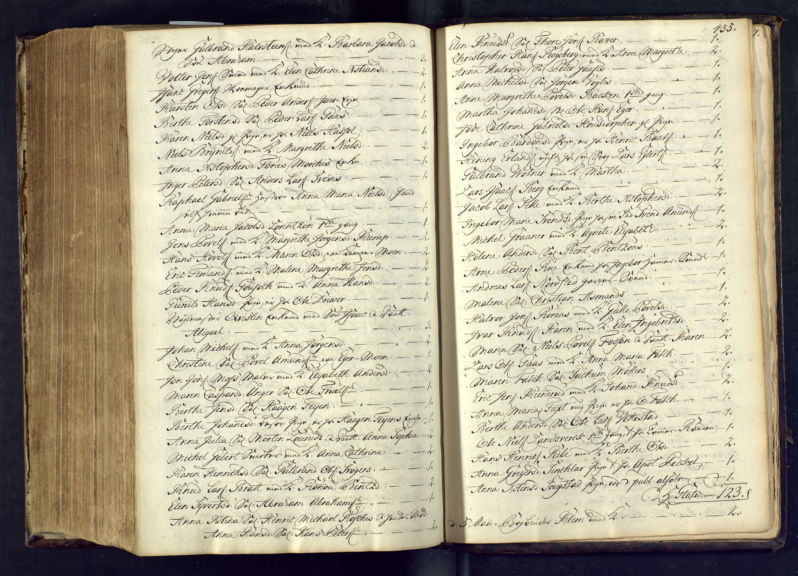 Kongsberg kirkebøker, SAKO/A-22/M/Ma/L0003: Communicants register no. 3, 1745-1750, p. 435