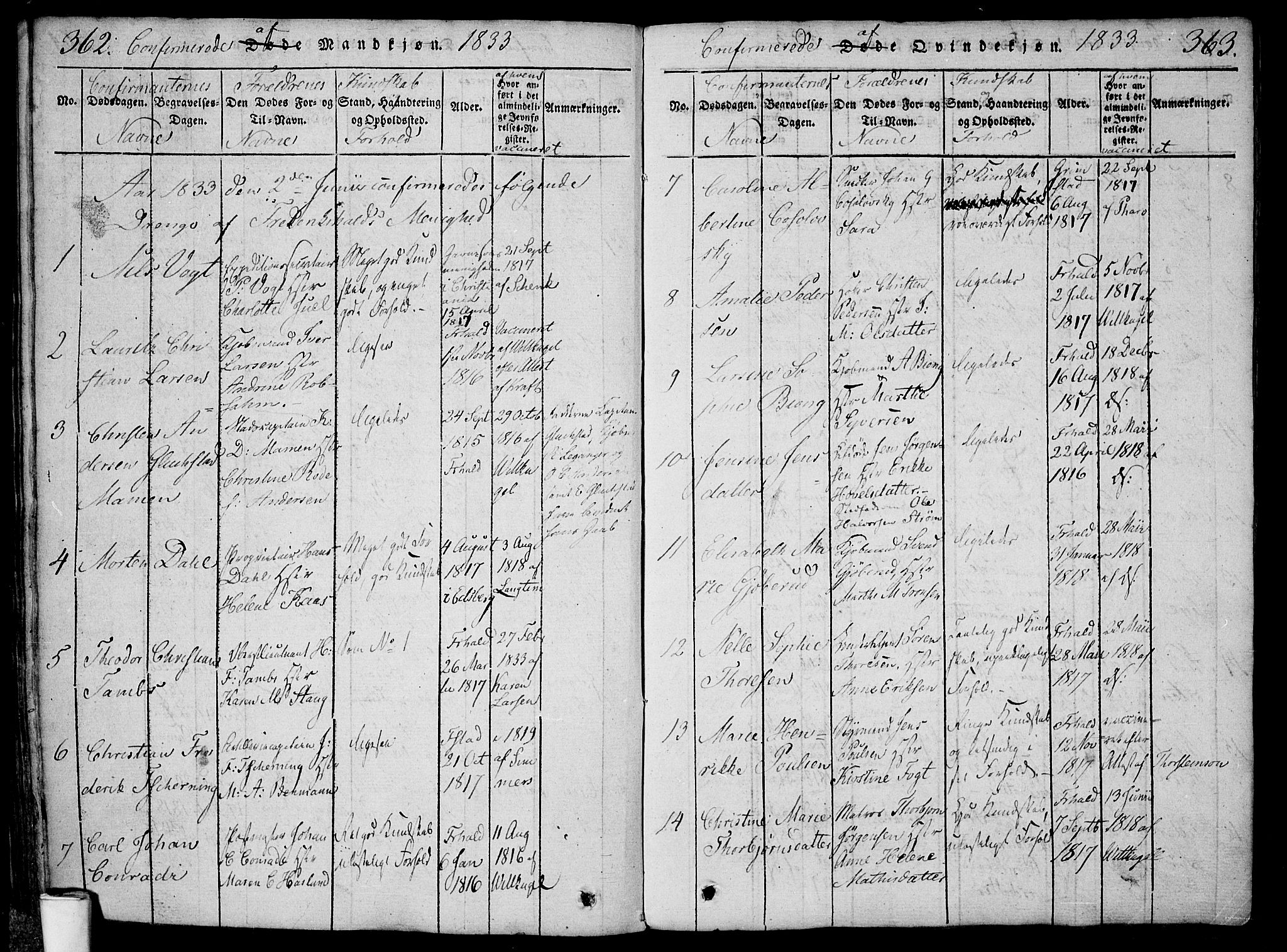 Halden prestekontor Kirkebøker, AV/SAO-A-10909/F/Fa/L0003: Parish register (official) no. I 3, 1815-1834, p. 362-363