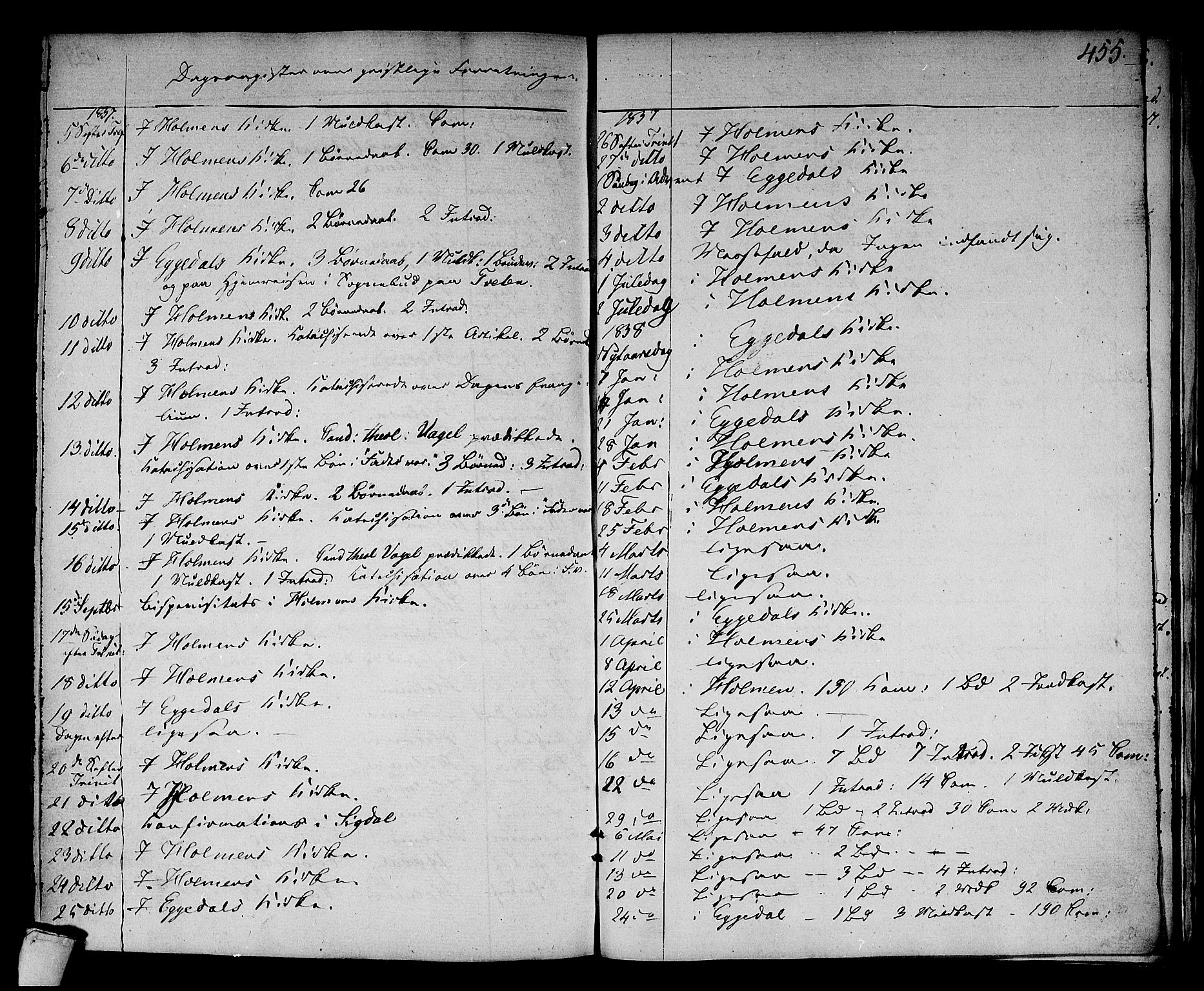 Sigdal kirkebøker, SAKO/A-245/F/Fa/L0006: Parish register (official) no. I 6 /1, 1829-1843, p. 455