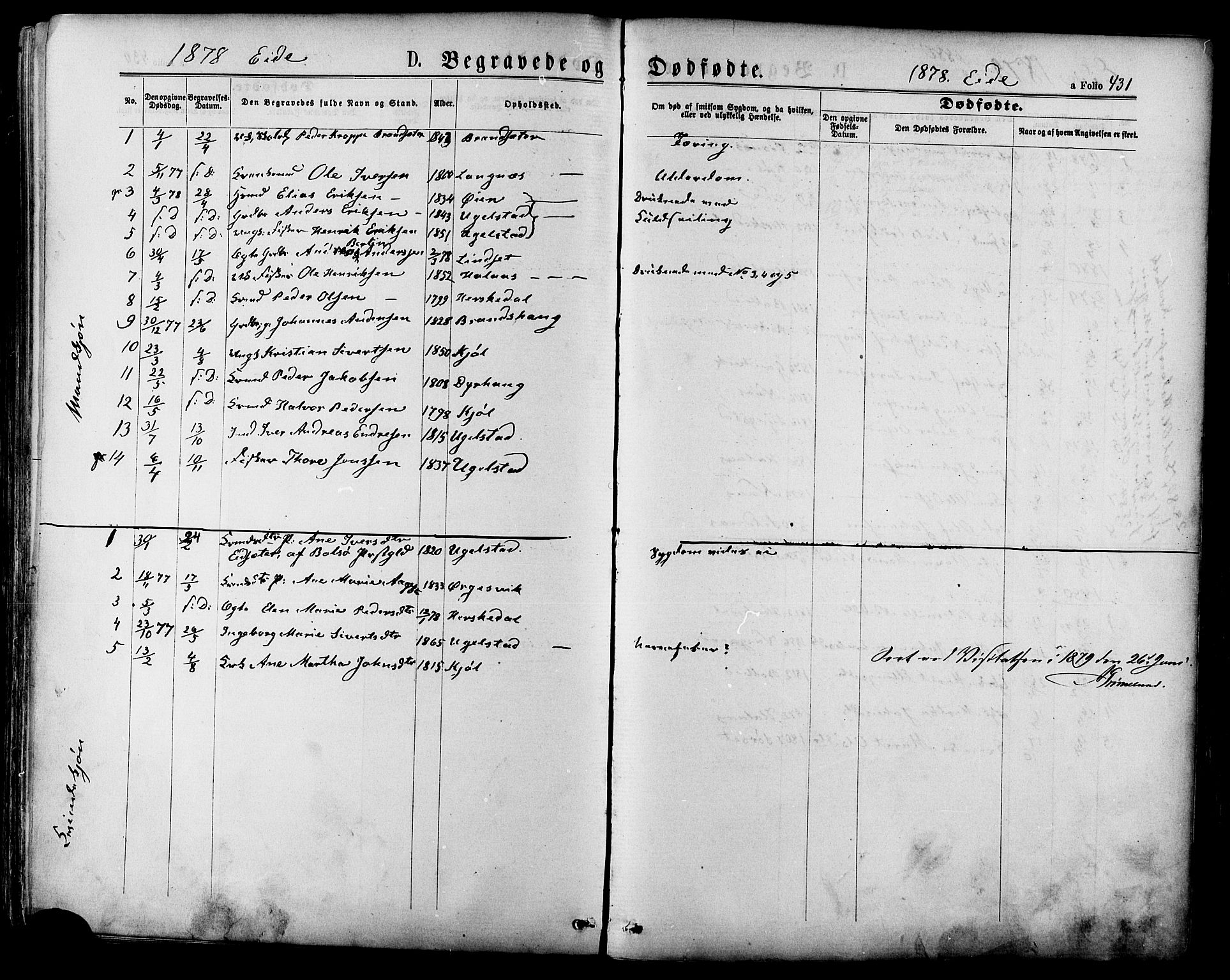 Ministerialprotokoller, klokkerbøker og fødselsregistre - Møre og Romsdal, SAT/A-1454/568/L0806: Parish register (official) no. 568A12 /4, 1878-1884, p. 431
