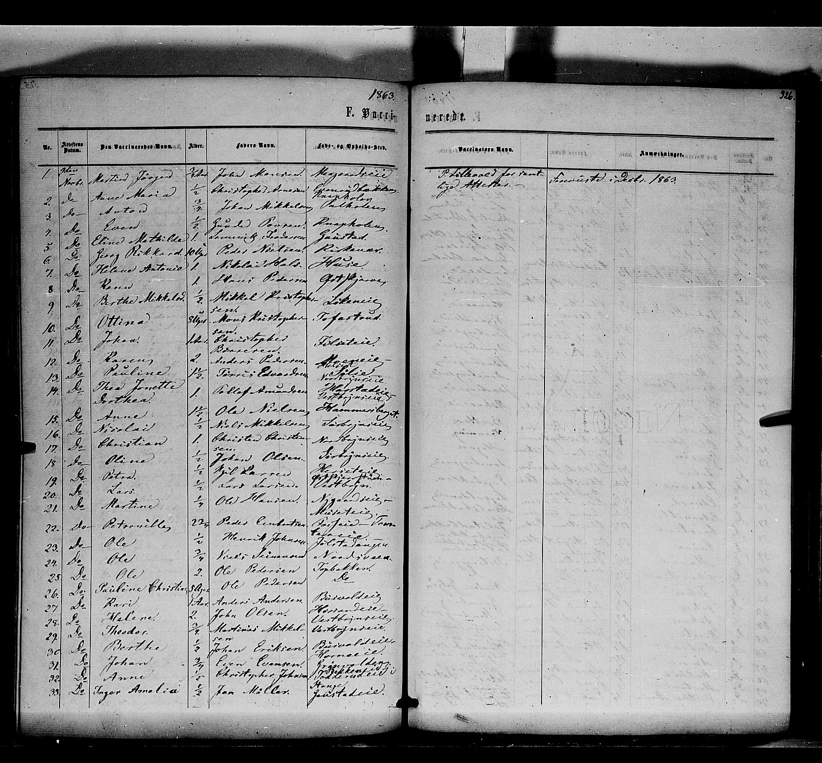 Romedal prestekontor, SAH/PREST-004/K/L0005: Parish register (official) no. 5, 1862-1874, p. 326