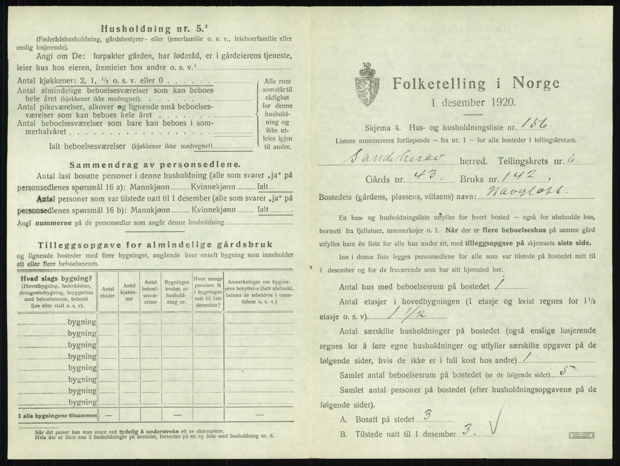 SAKO, 1920 census for Sandeherred, 1920, p. 1424