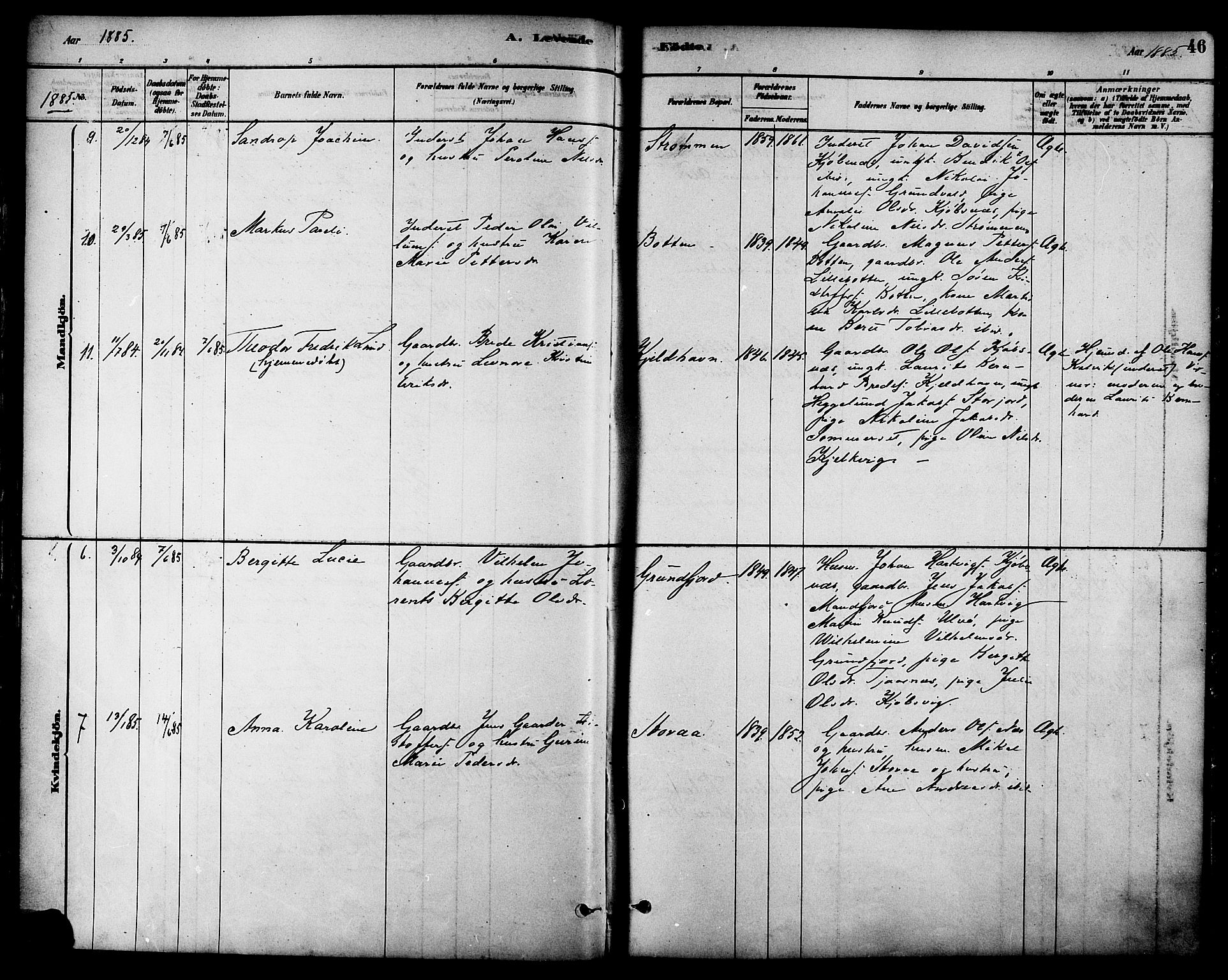 Ministerialprotokoller, klokkerbøker og fødselsregistre - Nordland, AV/SAT-A-1459/861/L0868: Parish register (official) no. 861A03, 1879-1889, p. 46