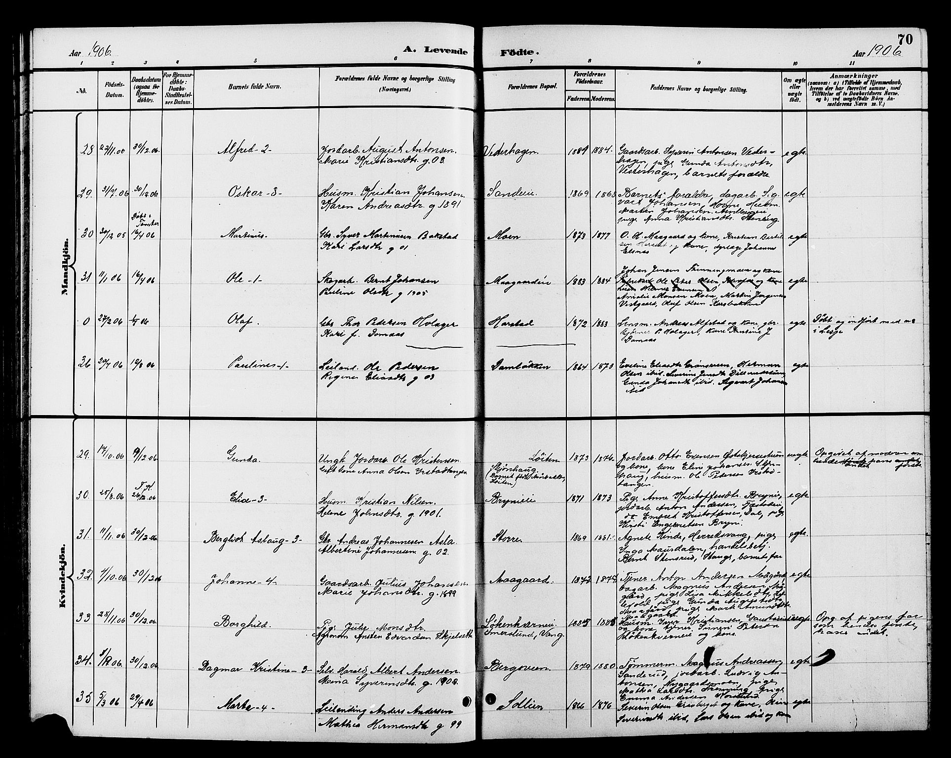 Romedal prestekontor, SAH/PREST-004/L/L0012: Parish register (copy) no. 12, 1896-1914, p. 70