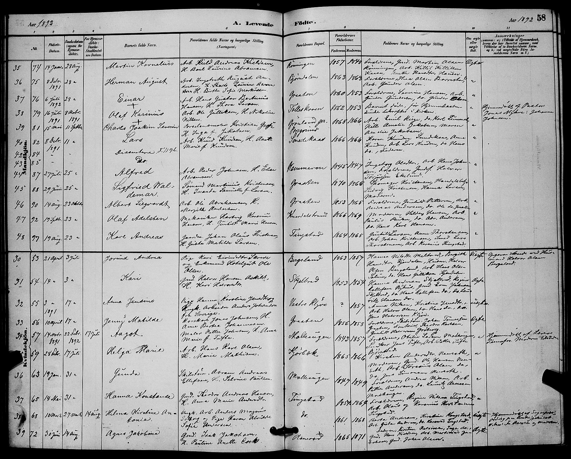 Solum kirkebøker, AV/SAKO-A-306/G/Ga/L0007: Parish register (copy) no. I 7, 1884-1898, p. 58