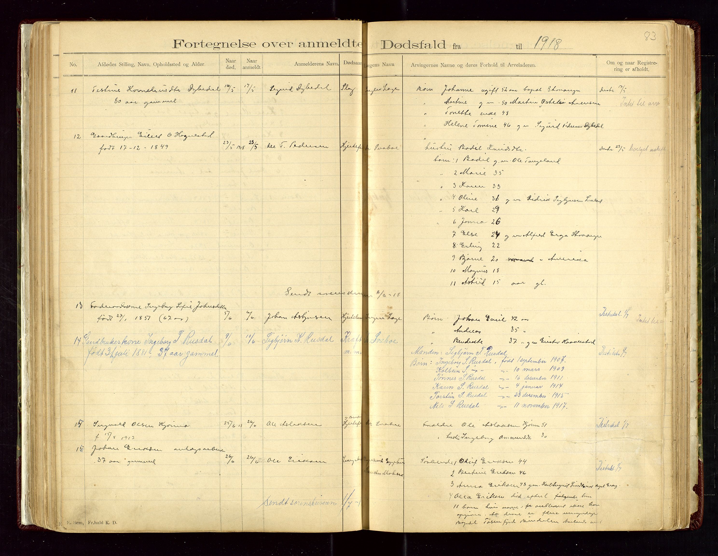 Lund lensmannskontor, AV/SAST-A-100303/Gga/L0001: Dødsfallprotokoll, 1882-1942, p. 83