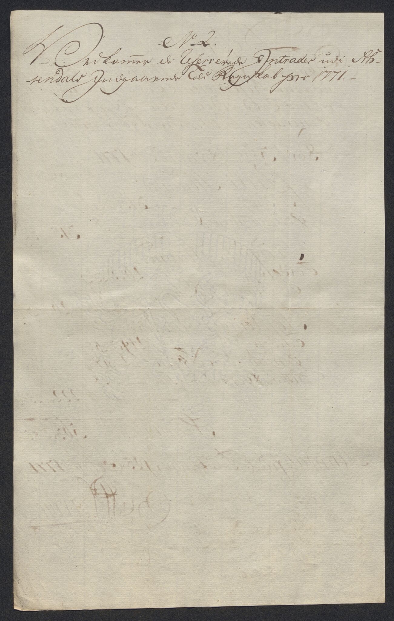 Generaltollkammeret, tollregnskaper, AV/RA-EA-5490/R15/L0070/0003: Tollregnskaper Arendal / Designasjon over inngående tollregnskap, 1771, p. 4